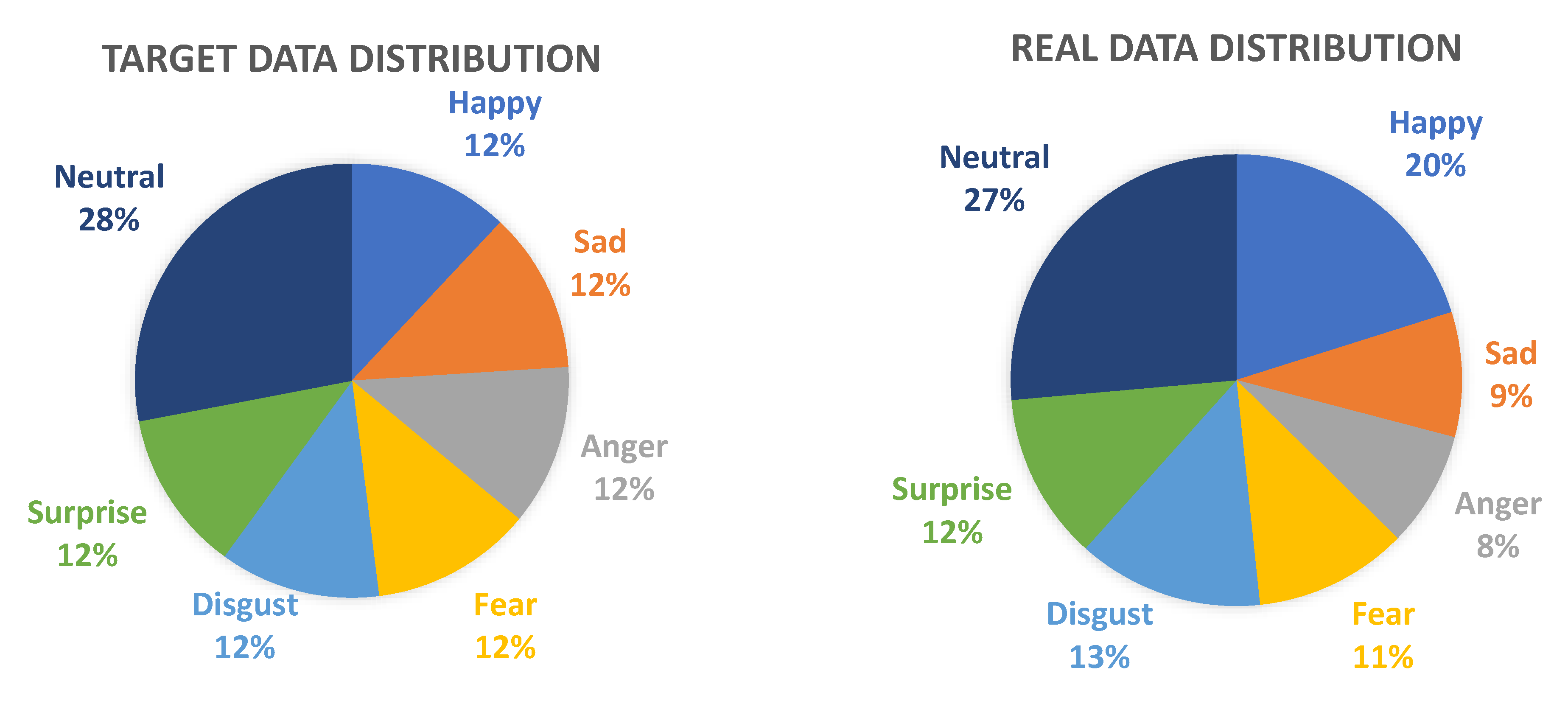 Algorithms 16 00130 g006