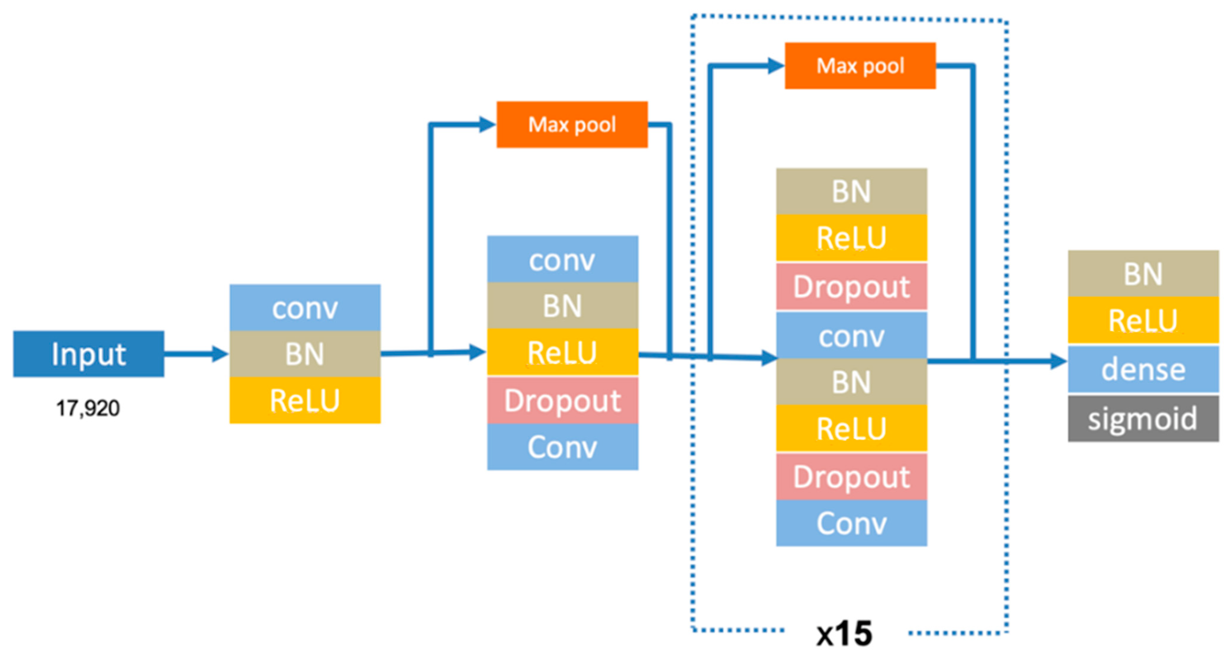 Algorithms 16 00130 g013