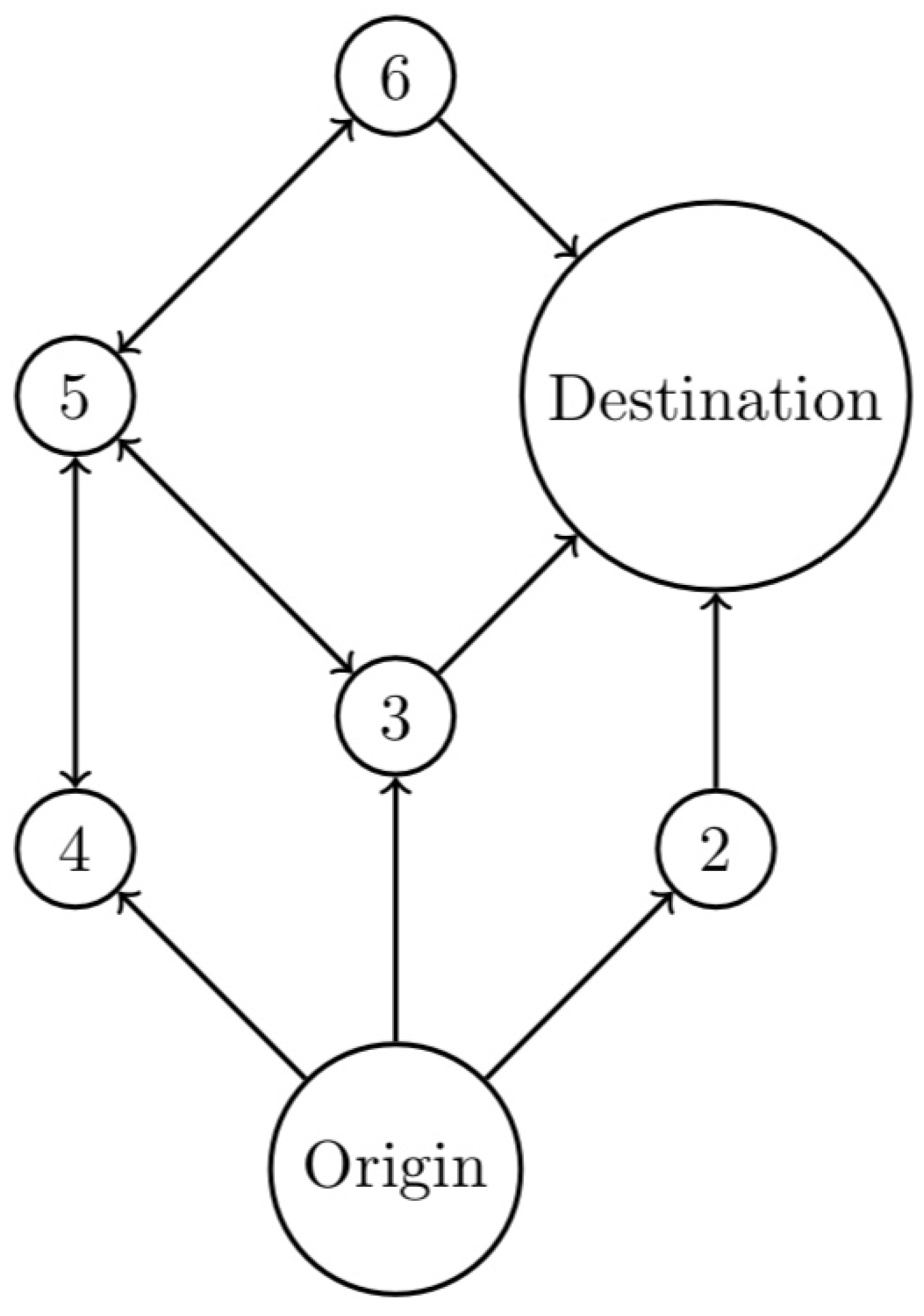 Algorithms 16 00139 g002