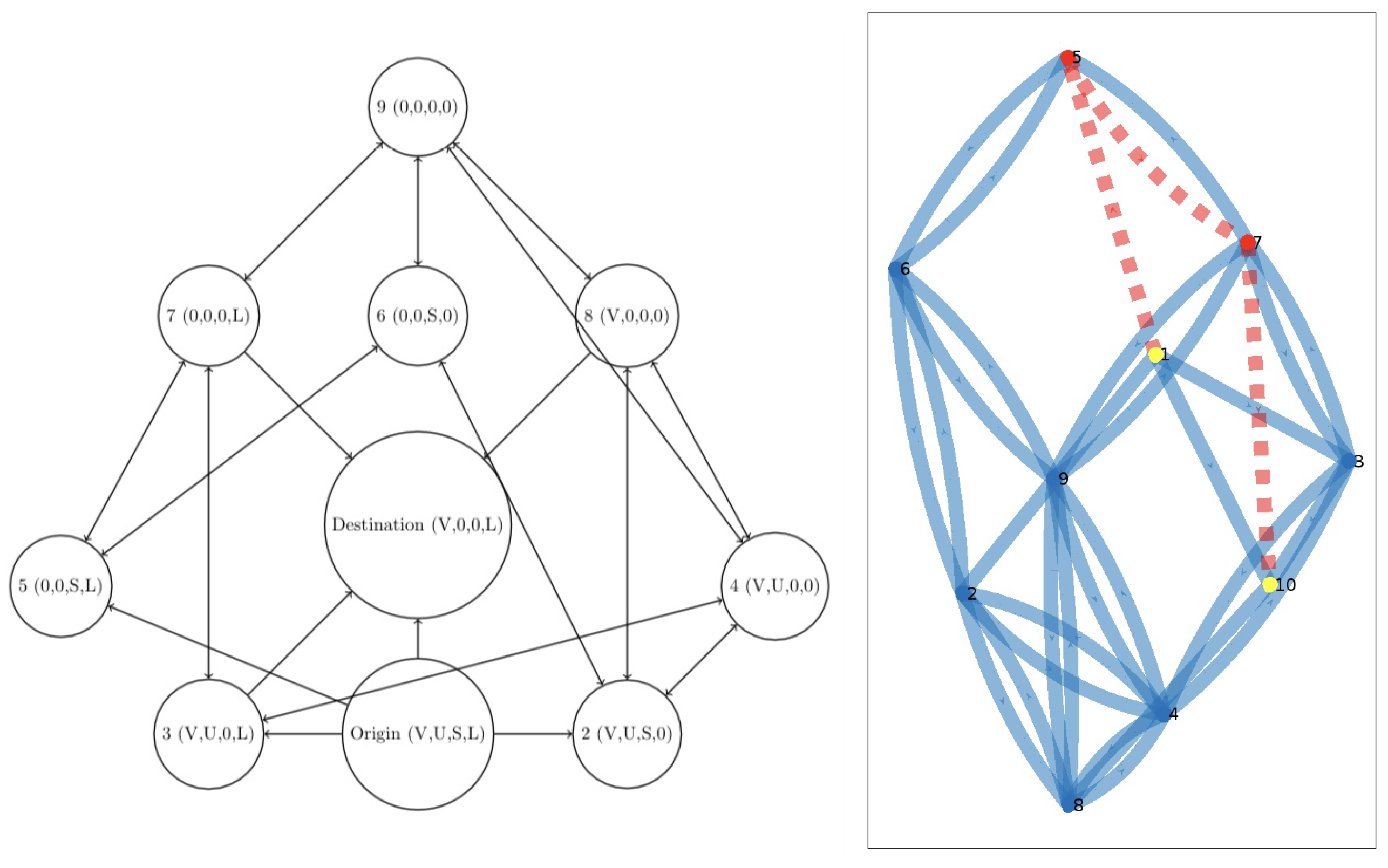 Algorithms 16 00139 g009