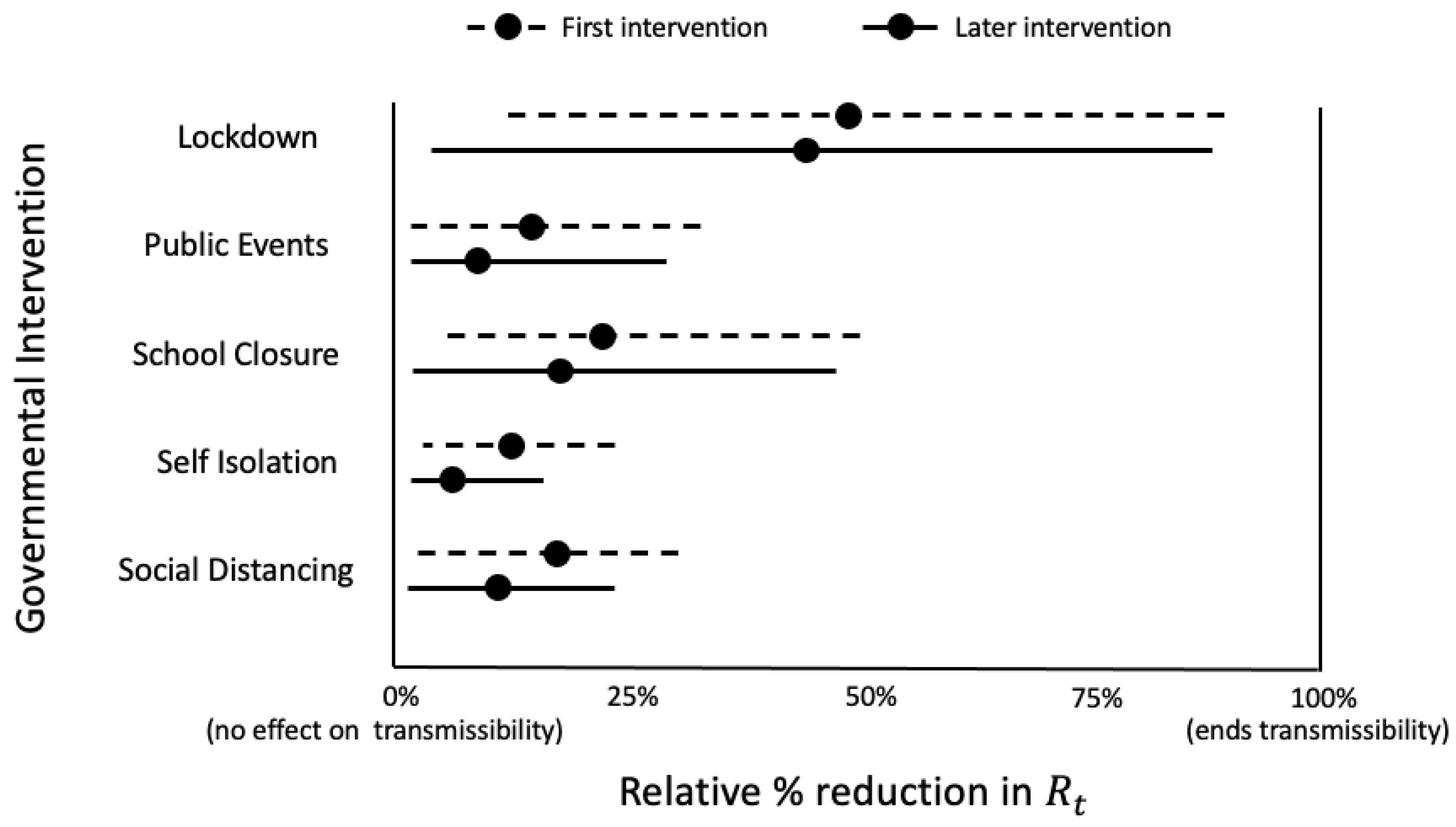 Algorithms 16 00140 g002