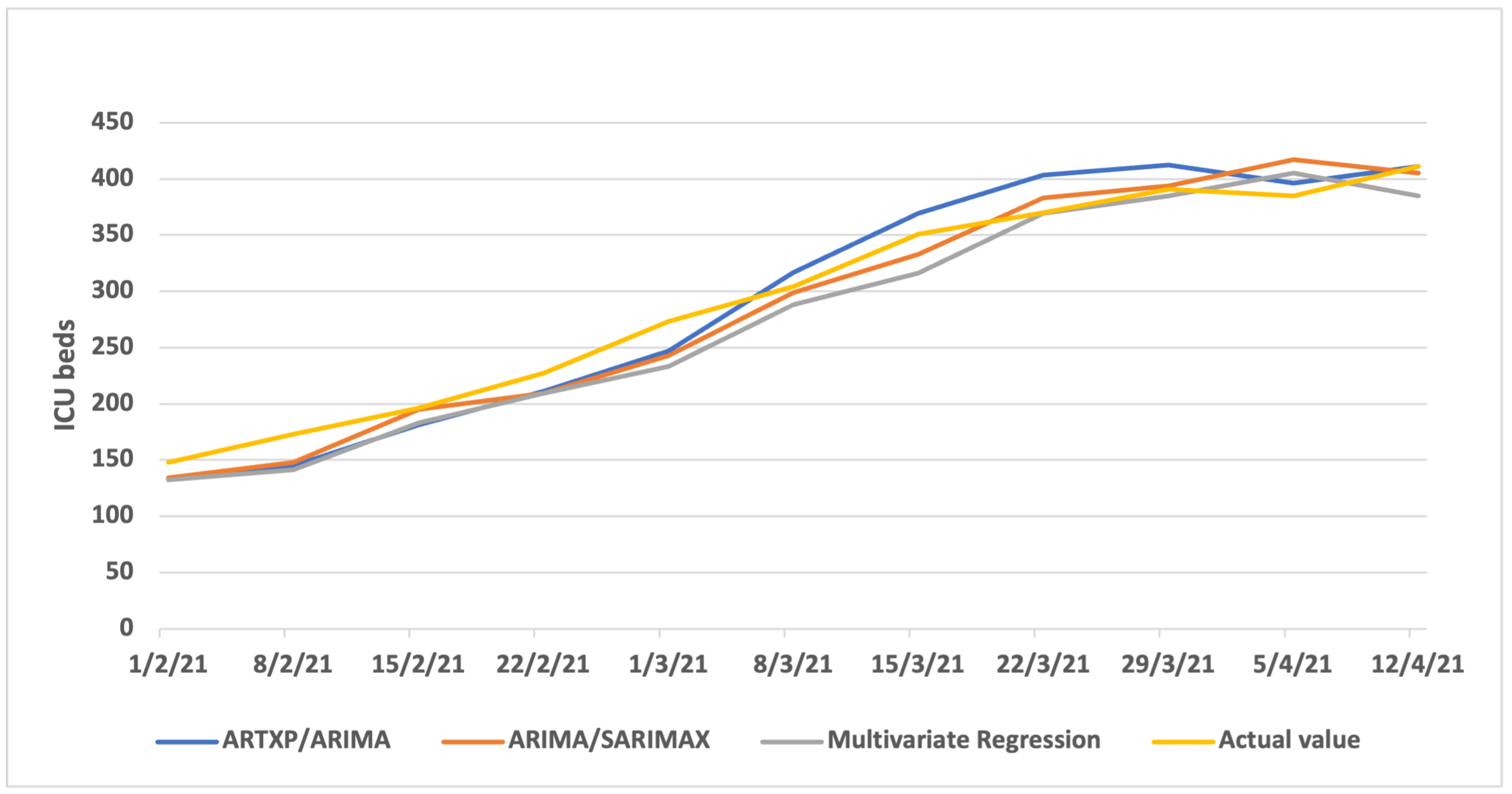 Algorithms 16 00140 g0a10