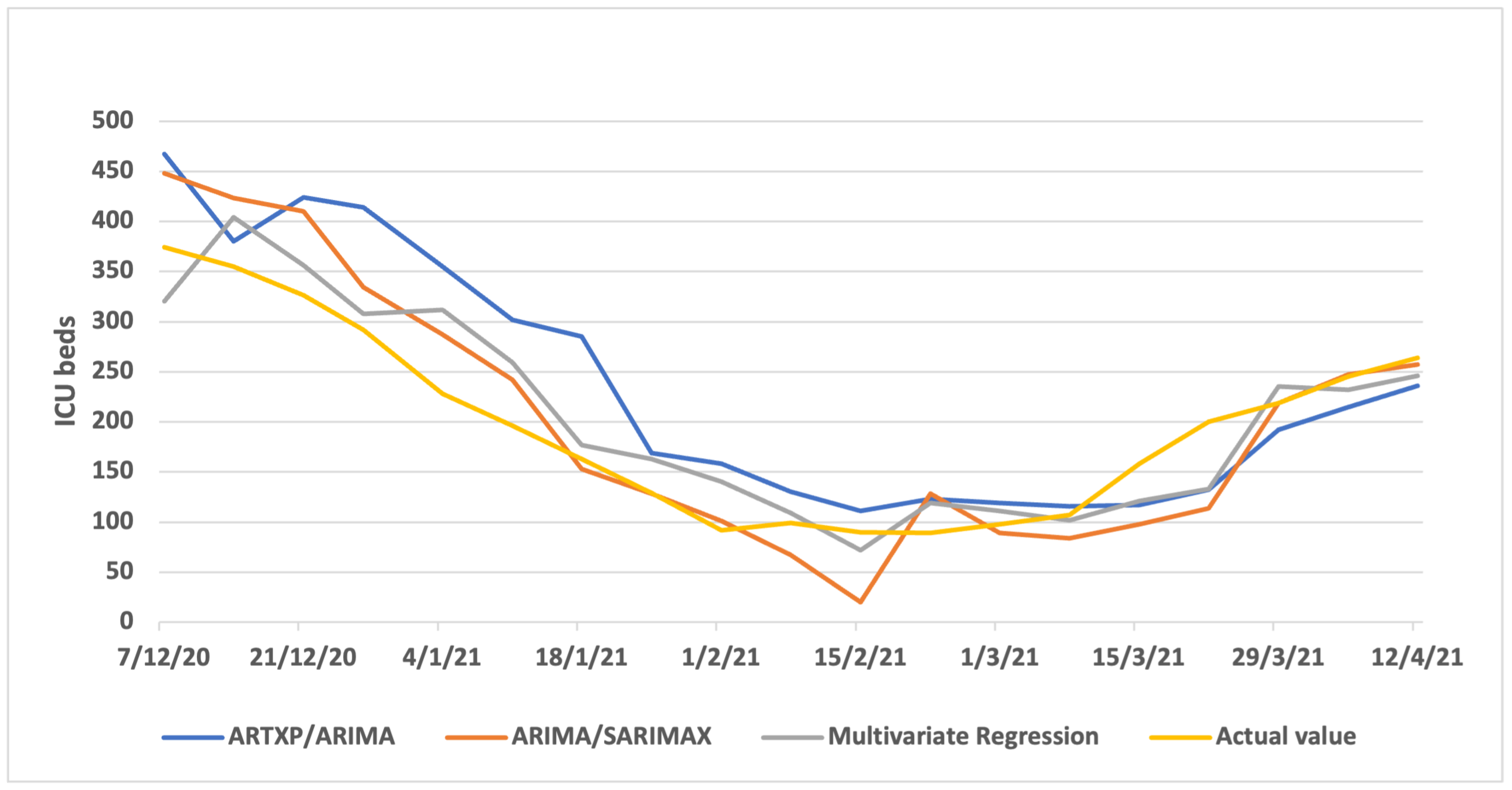 Algorithms 16 00140 g0a5