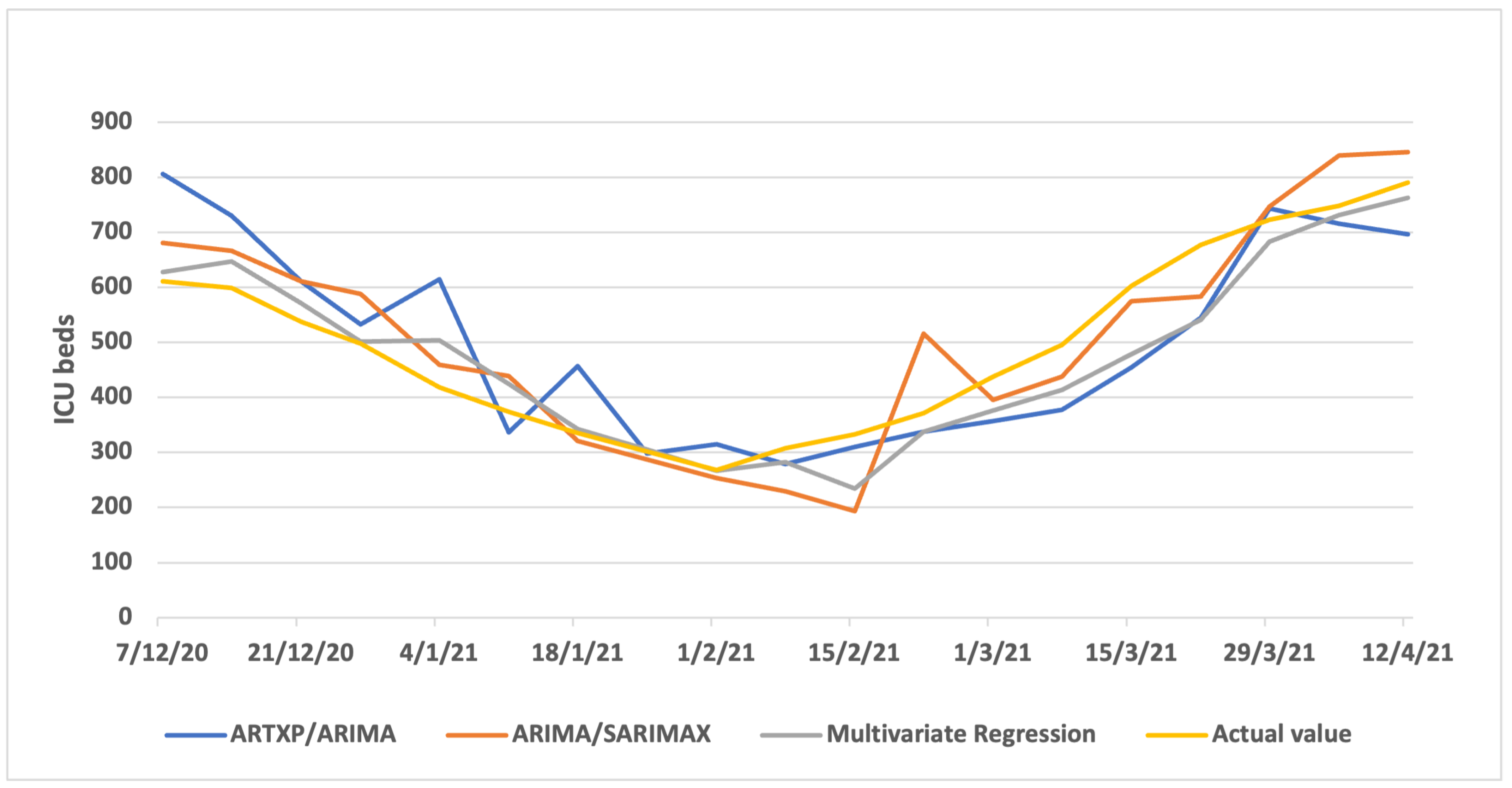 Algorithms 16 00140 g0a8