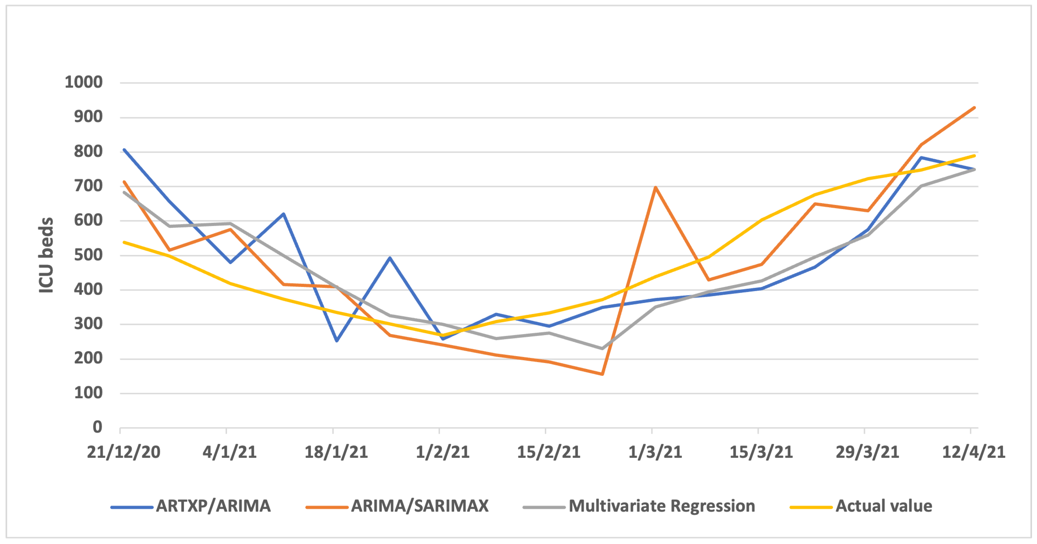 Algorithms 16 00140 g0a9