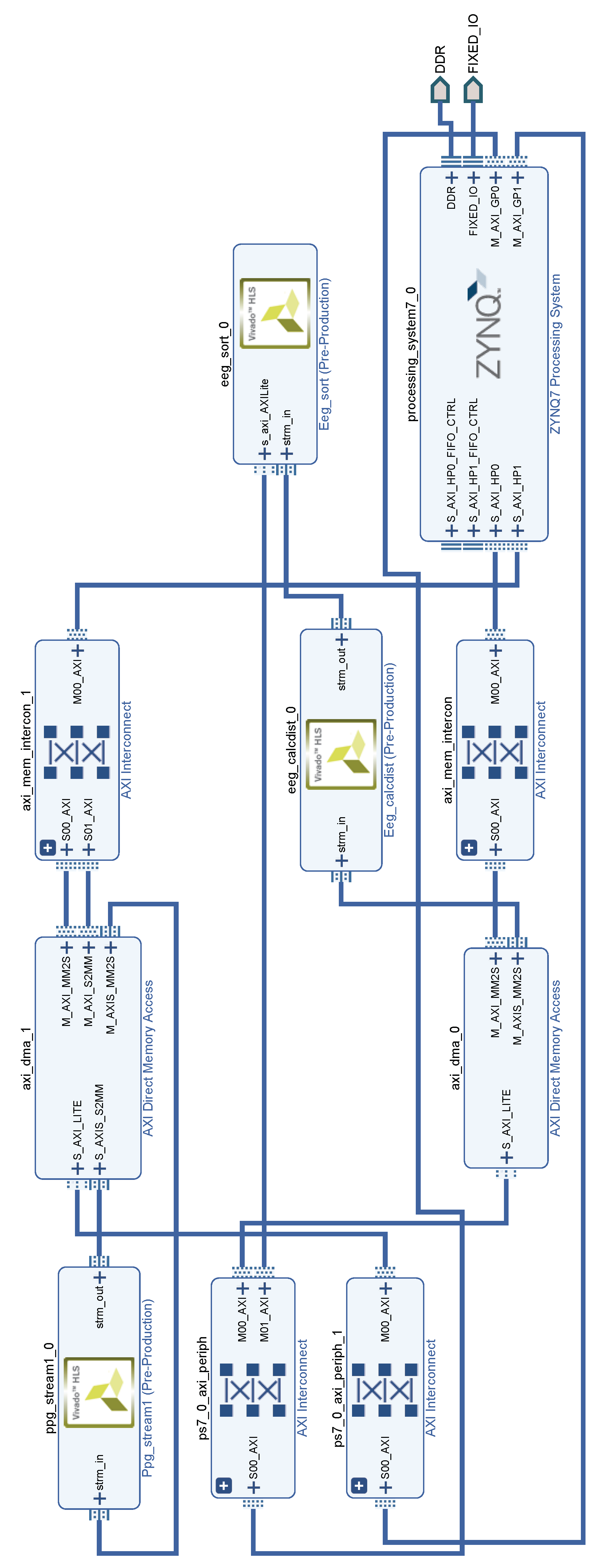 Algorithms 16 00141 g009