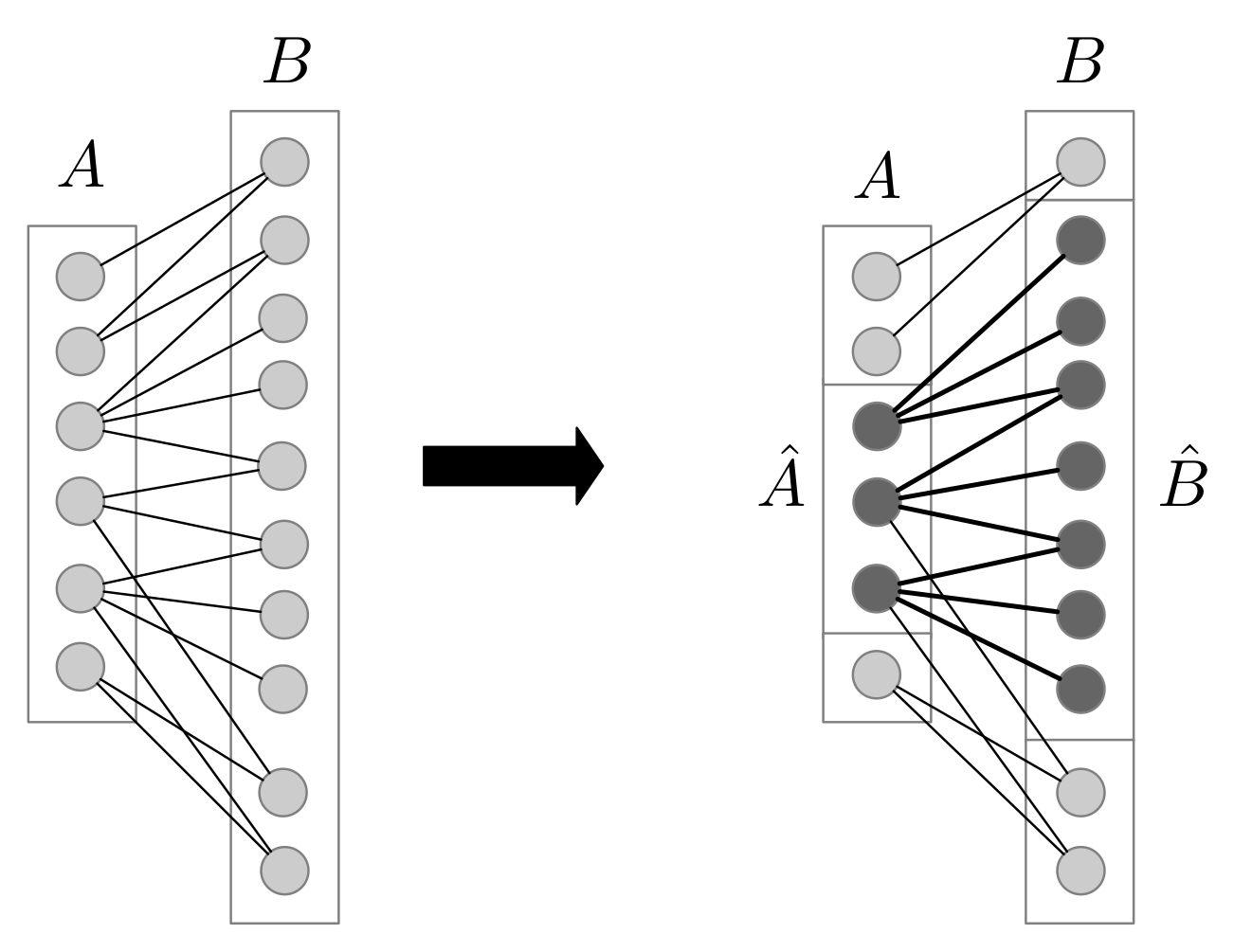 Algorithms 16 00144 g002