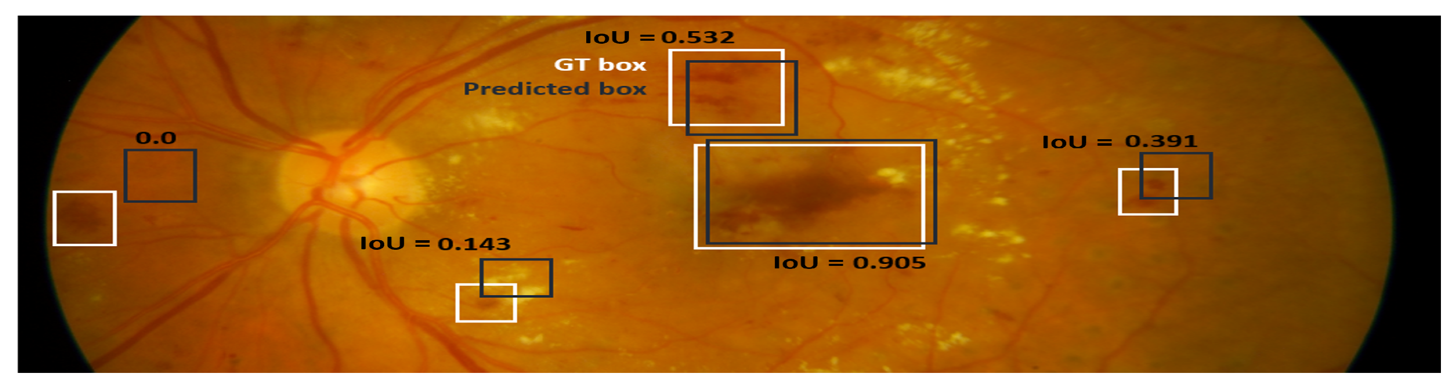 Algorithms 16 00147 g005