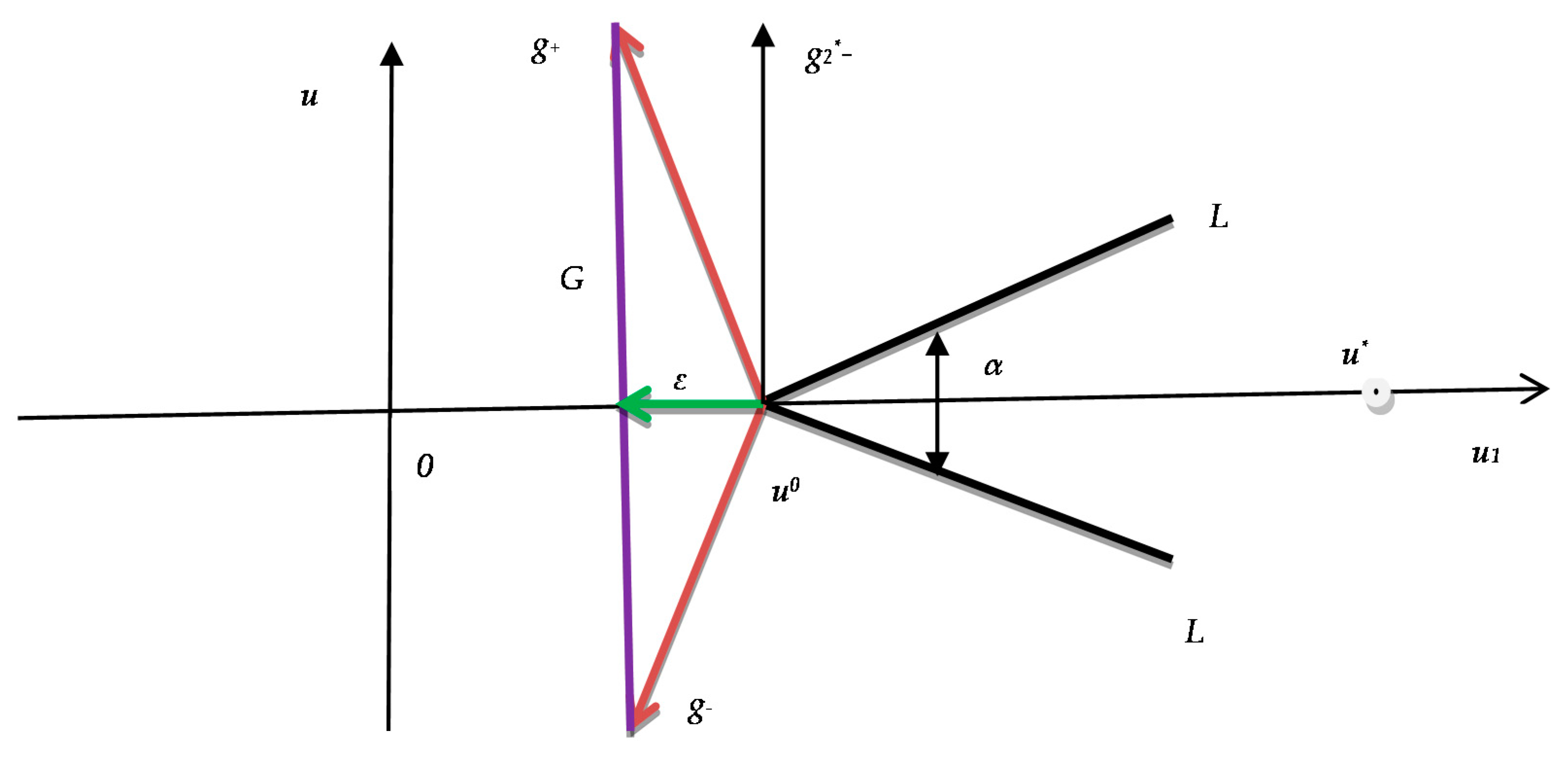Algorithms 16 00148 g001