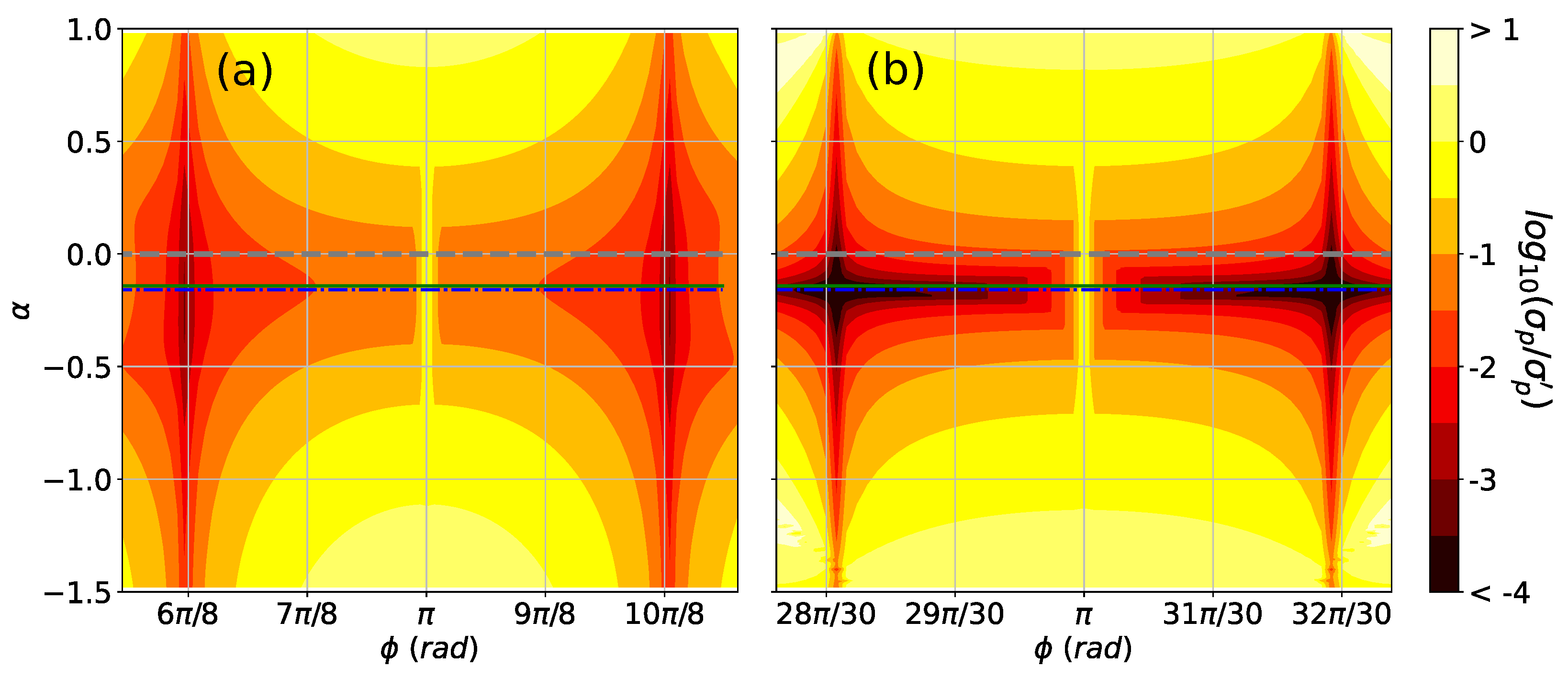 Algorithms 16 00150 g009