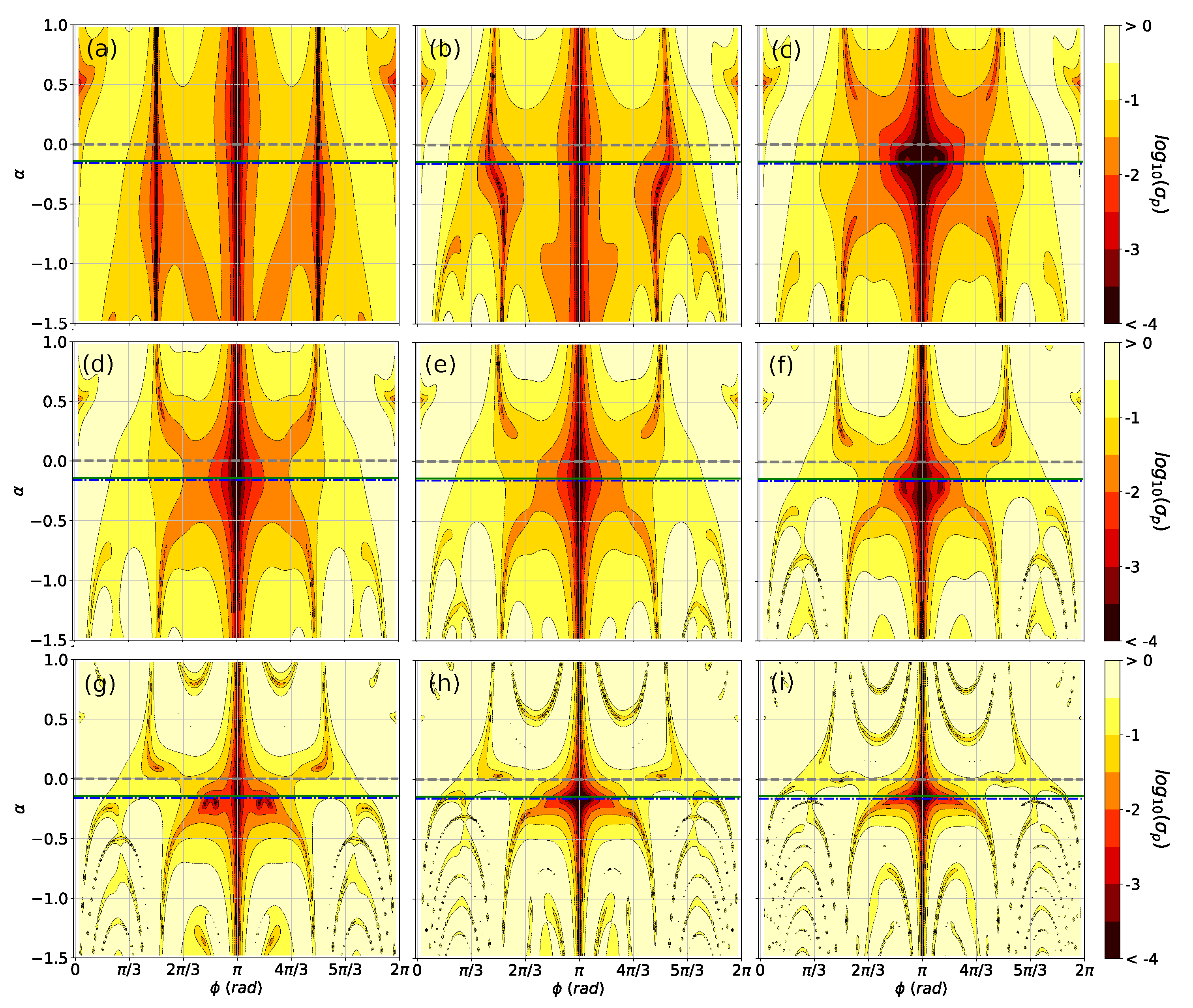 Algorithms 16 00150 g0a6