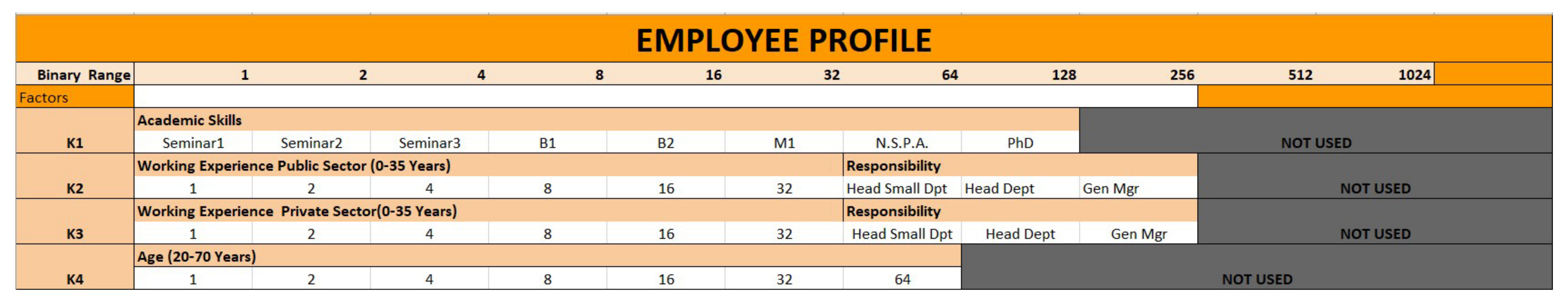 Algorithms 16 00151 g004