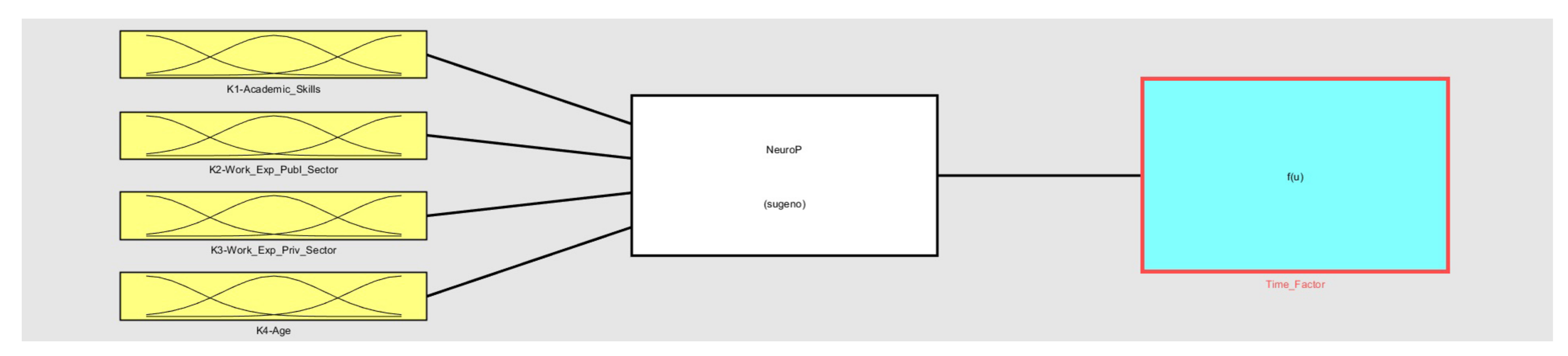 Algorithms 16 00151 g005