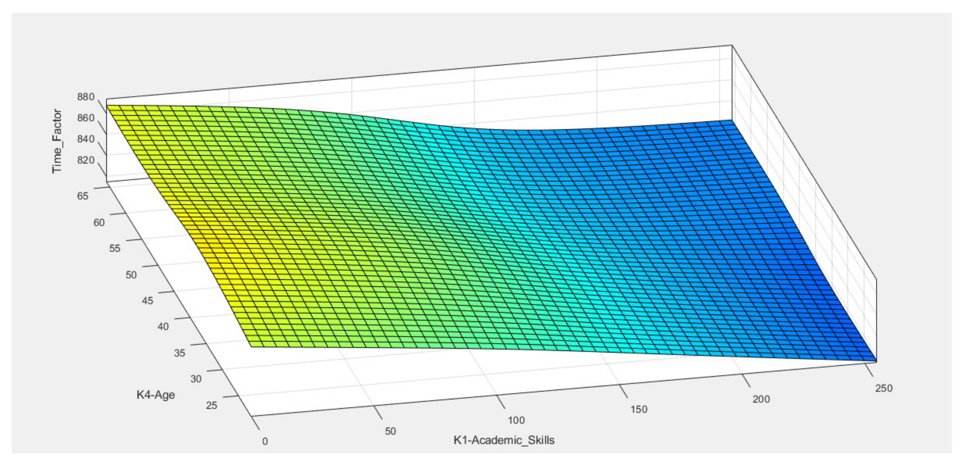Algorithms 16 00151 g008