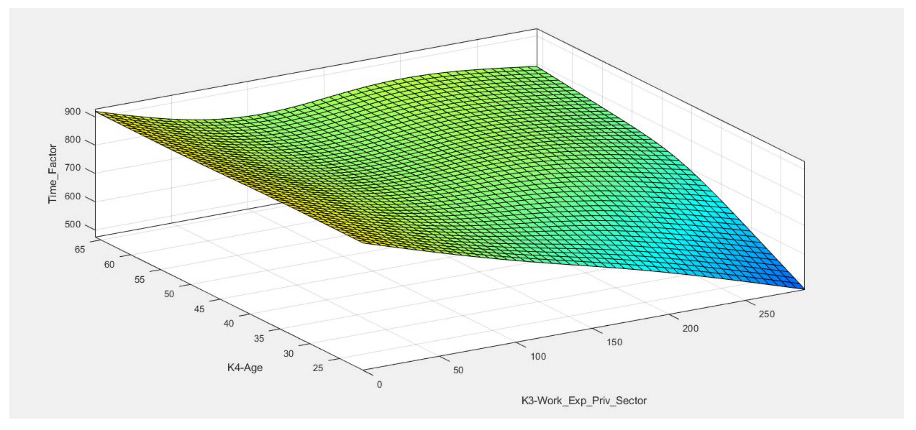 Algorithms 16 00151 g011