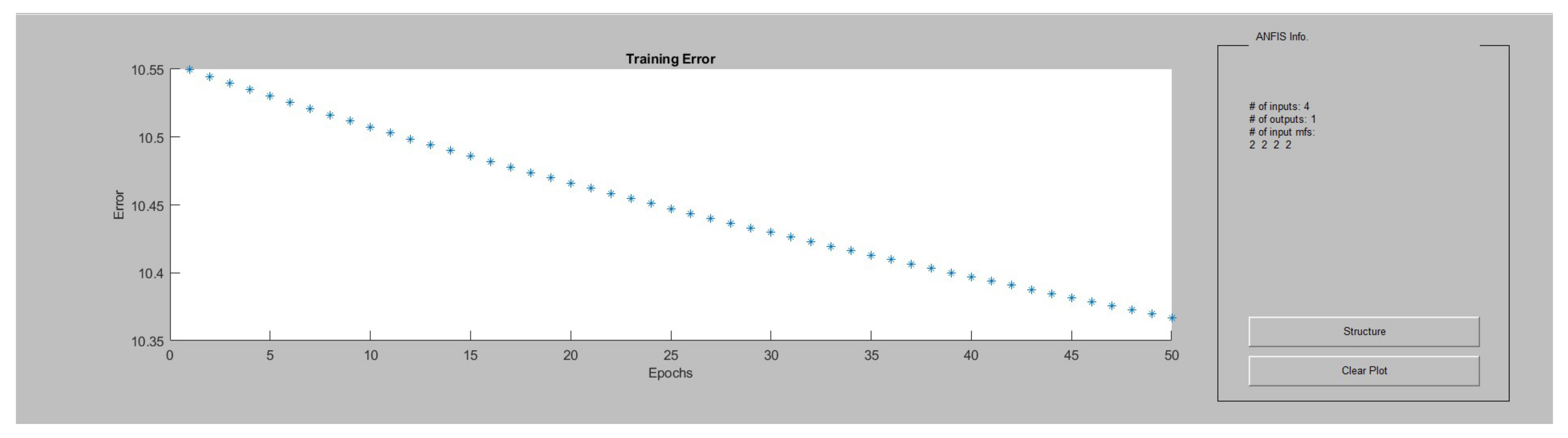 Algorithms 16 00151 g013