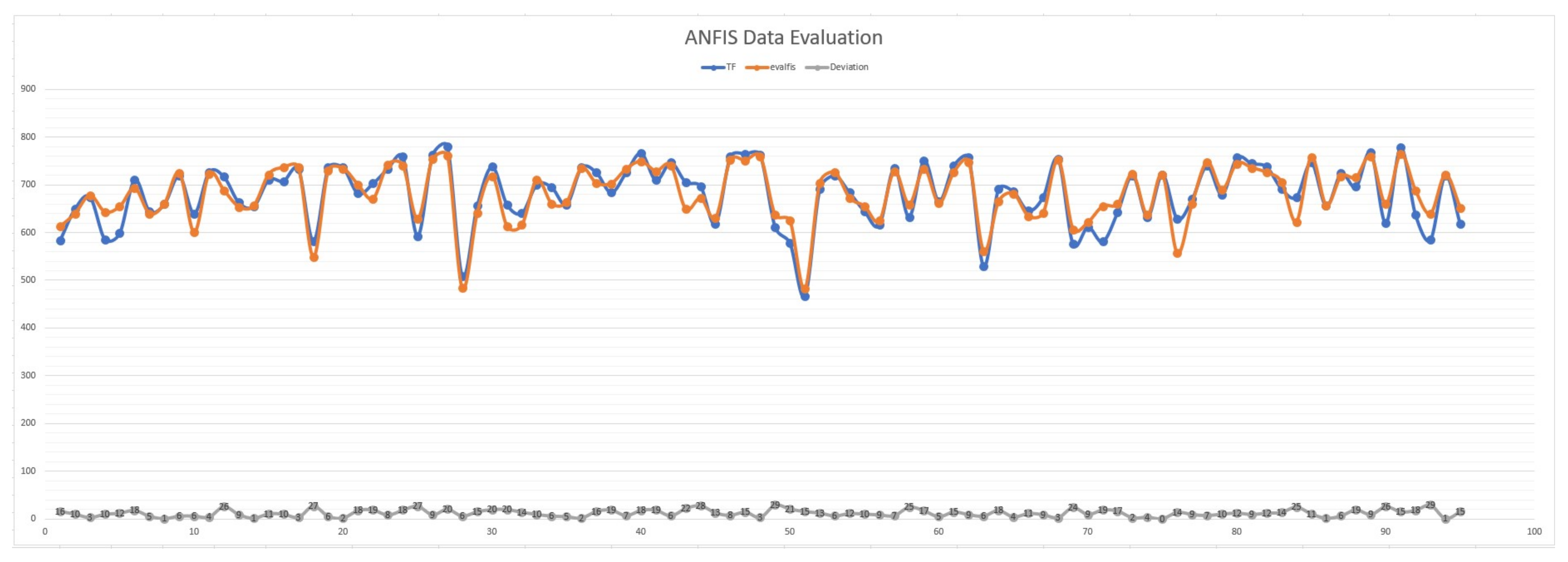 Algorithms 16 00151 g014