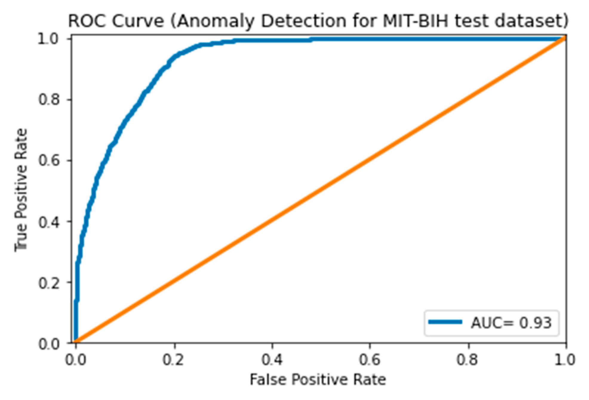 Algorithms 16 00152 g009 Algorithms 16 00152 g009