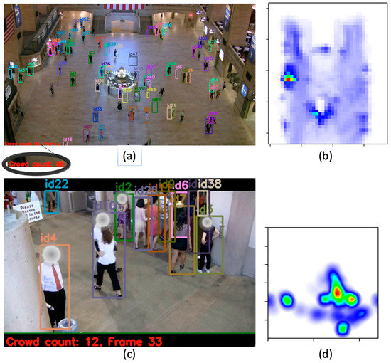Algorithms | Free Full-Text | Fusion of CCTV Video and Spatial ...