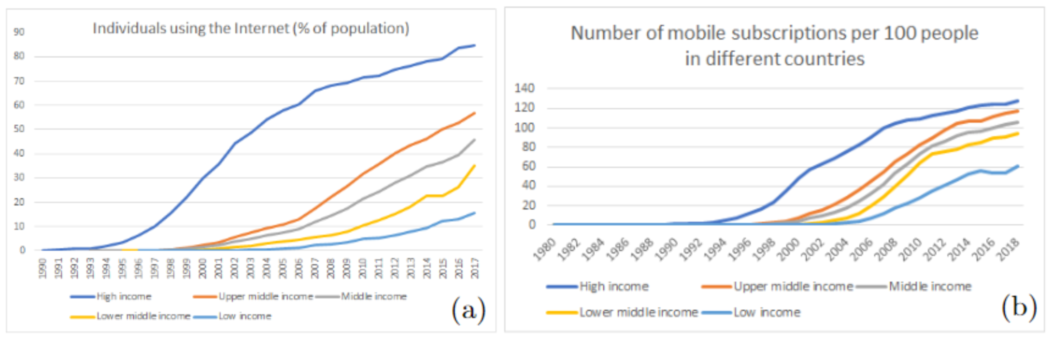 Algorithms 16 00155 g002
