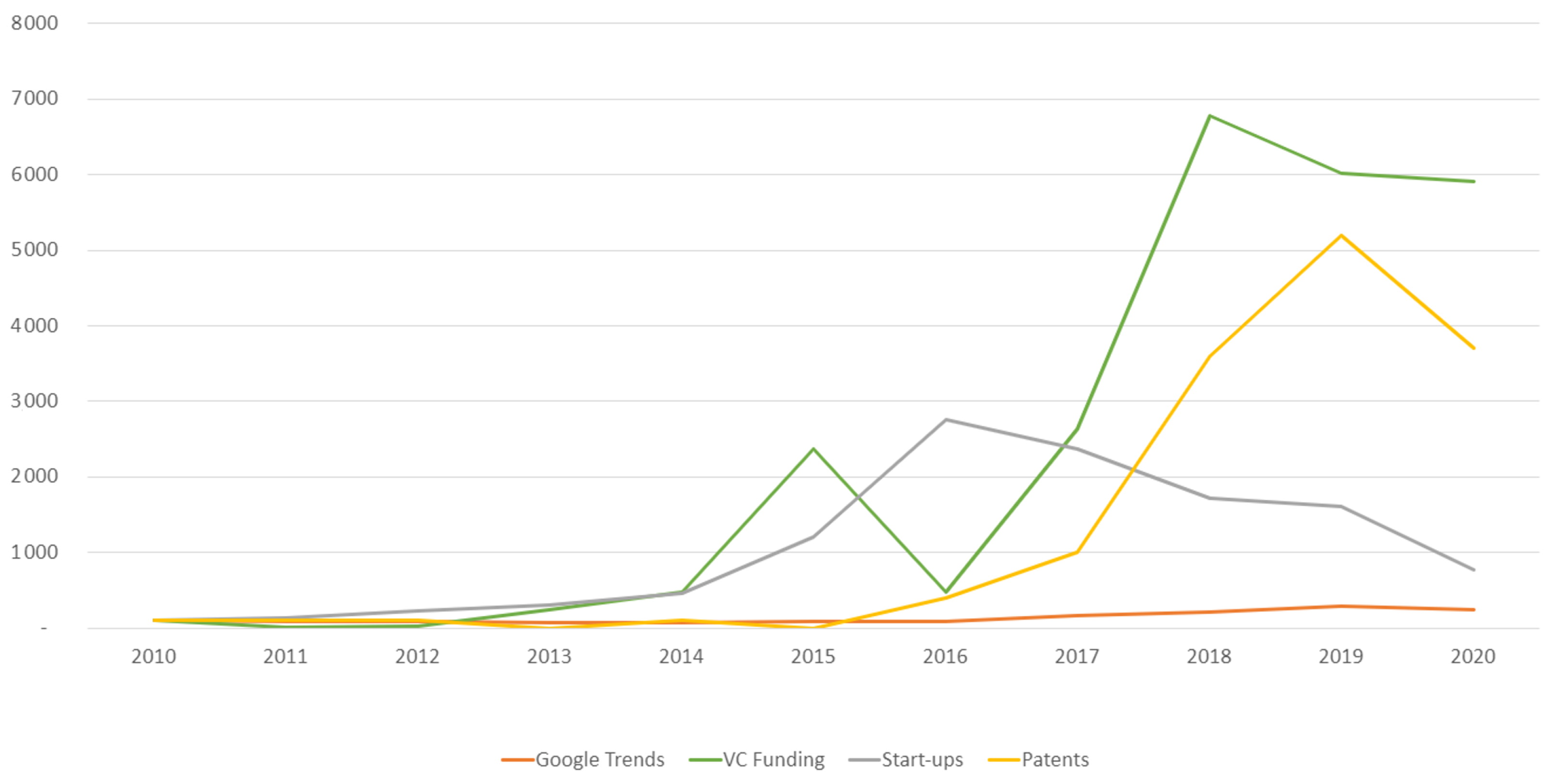 Algorithms 16 00155 g005