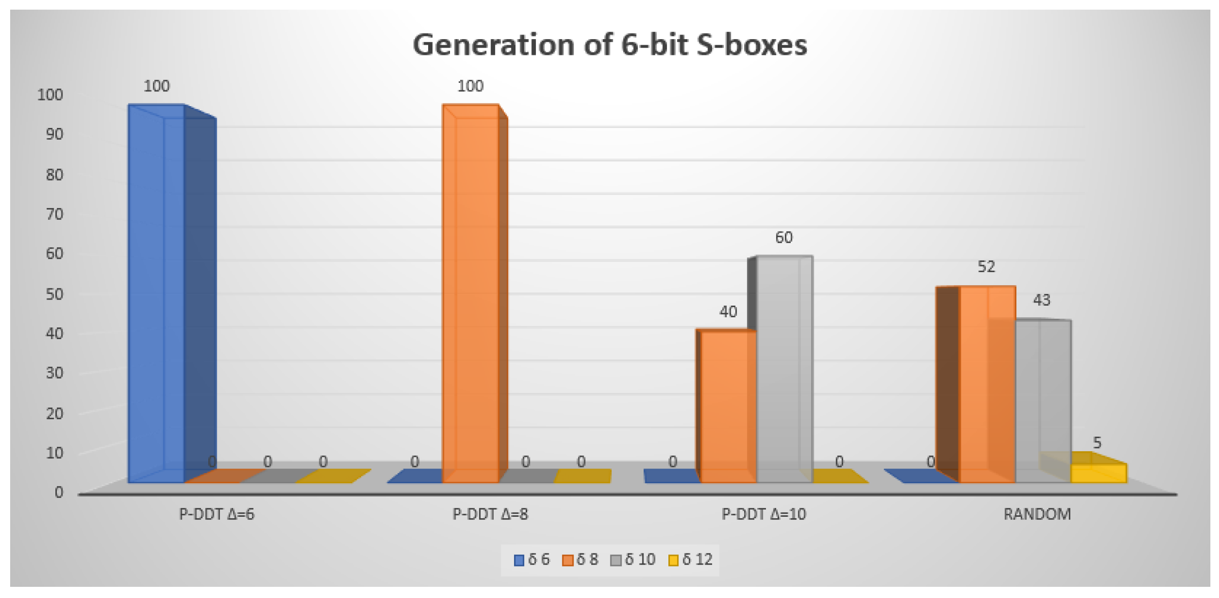 Algorithms 16 00157 g002