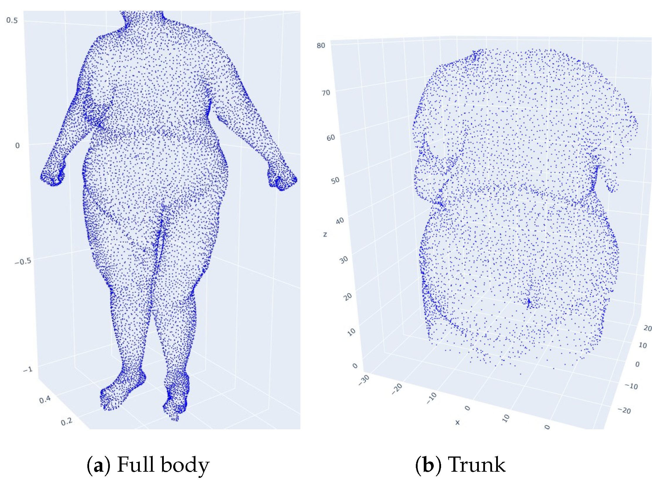 Algorithms 16 00161 g015
