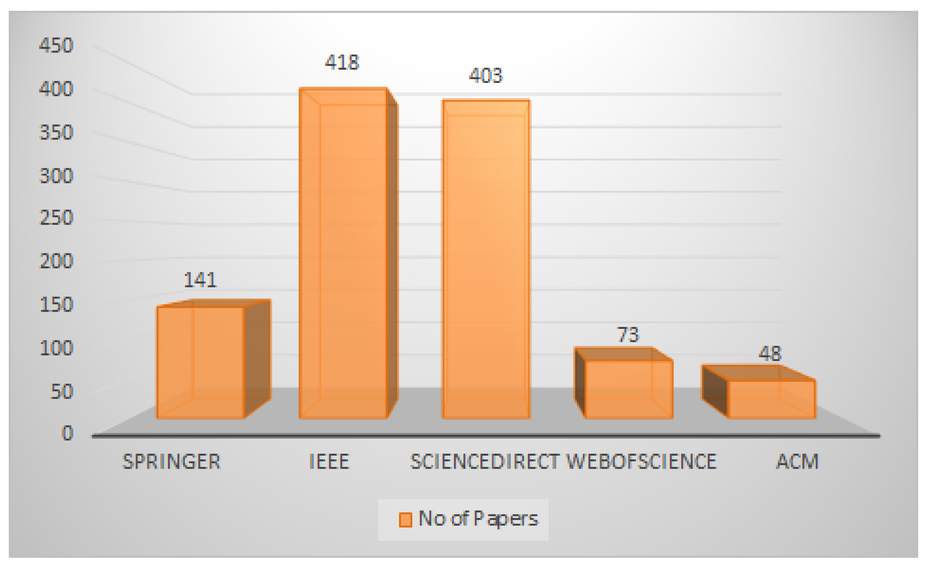 Algorithms 16 00167 g002 Algorithms 16 00167 g002