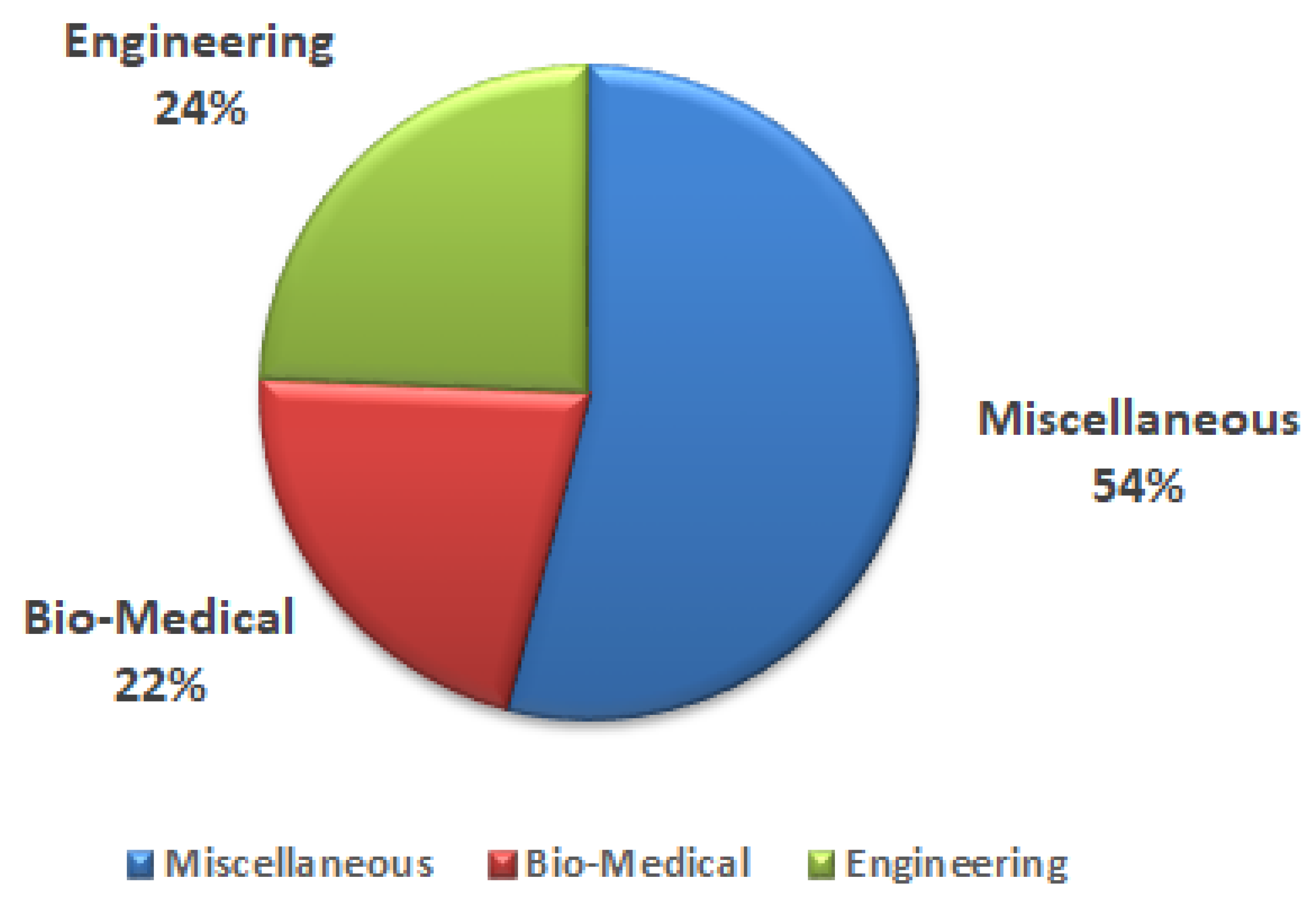 Algorithms 16 00167 g005 Algorithms 16 00167 g005
