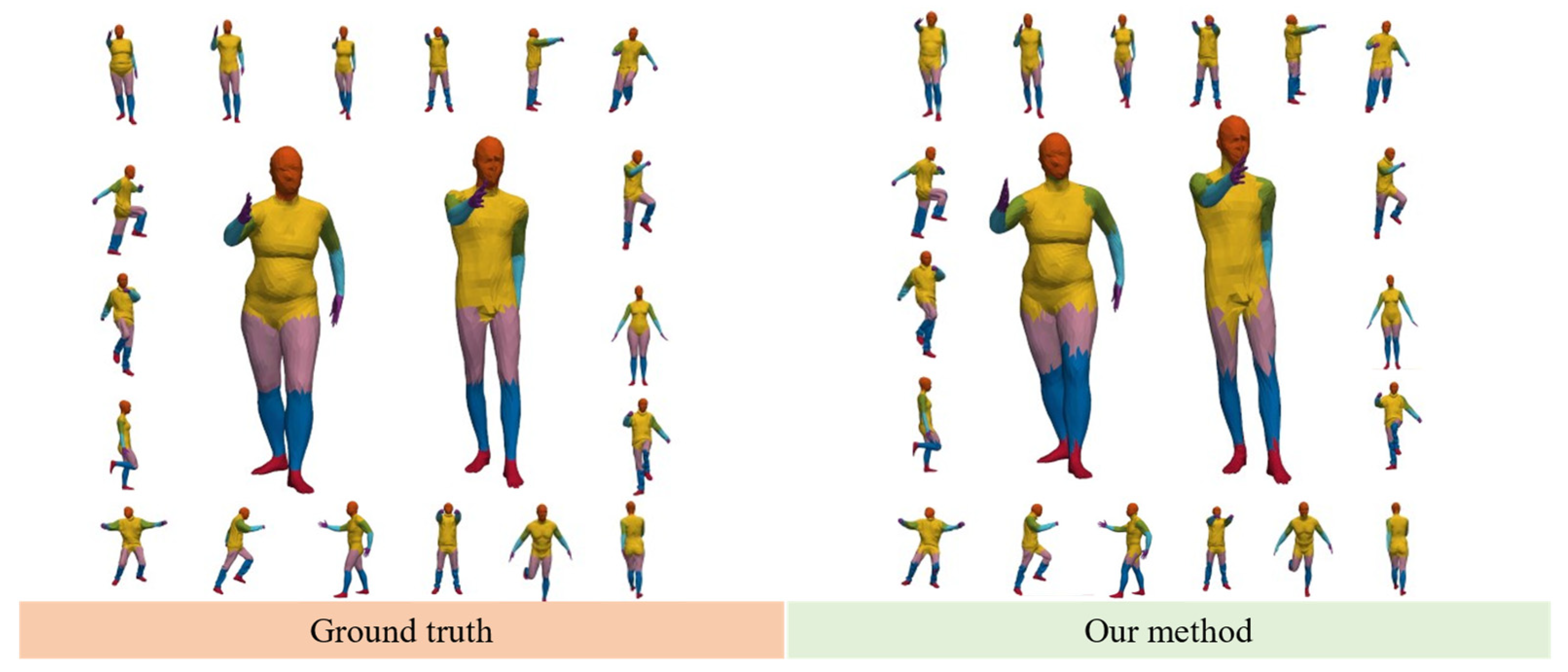 Algorithms 16 00171 g005