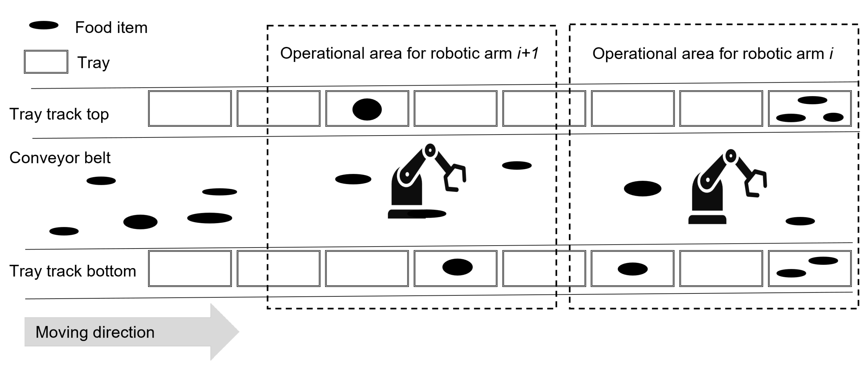Algorithms 16 00172 g002 Algorithms 16 00172 g002
