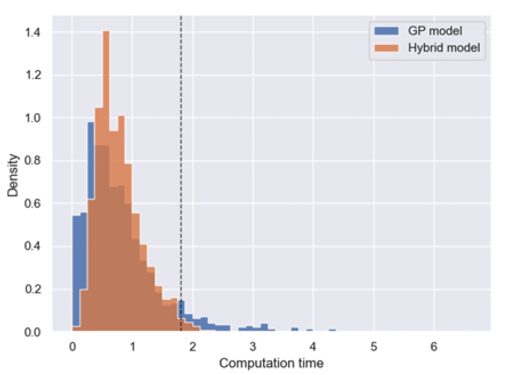 Algorithms 16 00172 g008 Algorithms 16 00172 g008