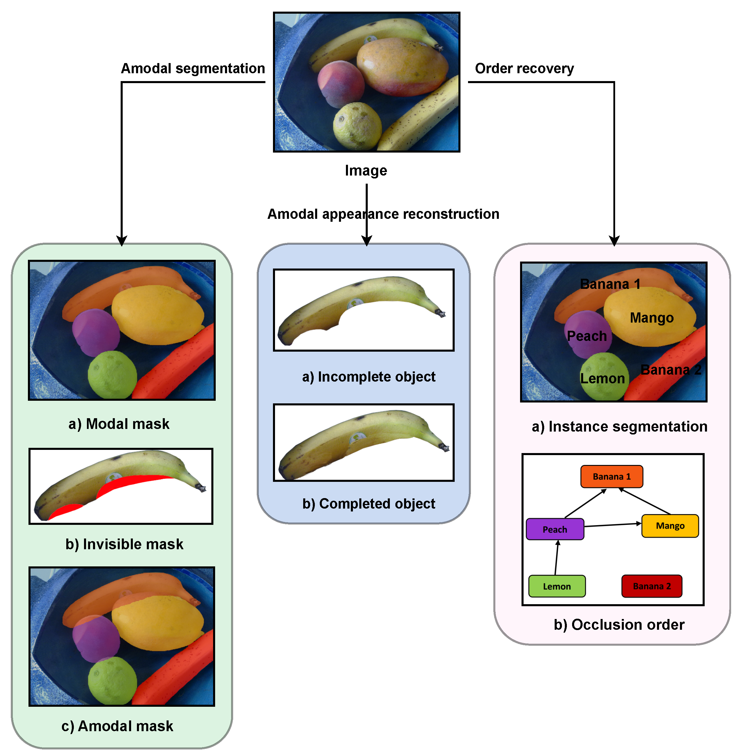 Algorithms 16 00175 g002 Algorithms 16 00175 g002
