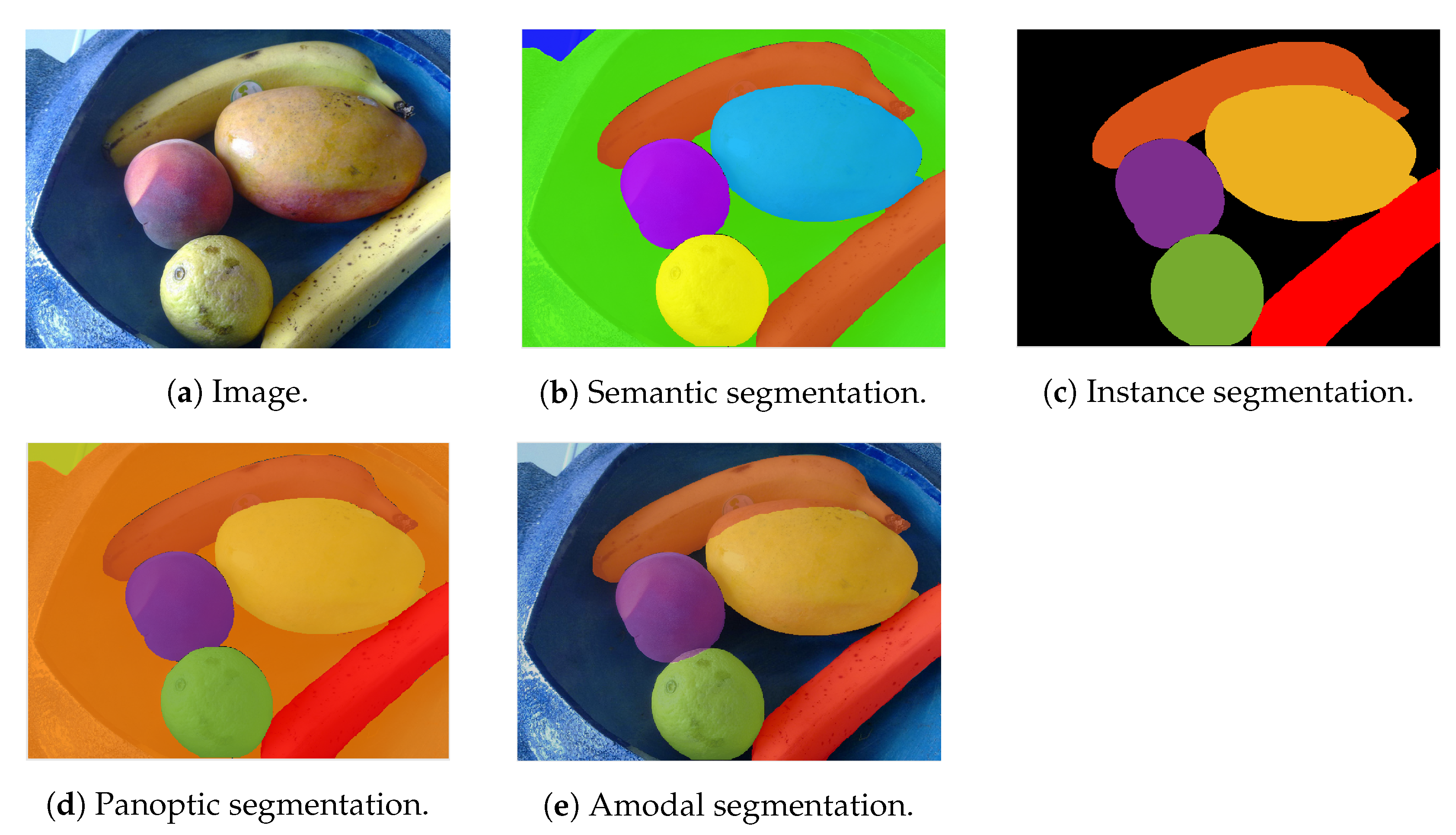 Algorithms 16 00175 g003 Algorithms 16 00175 g003