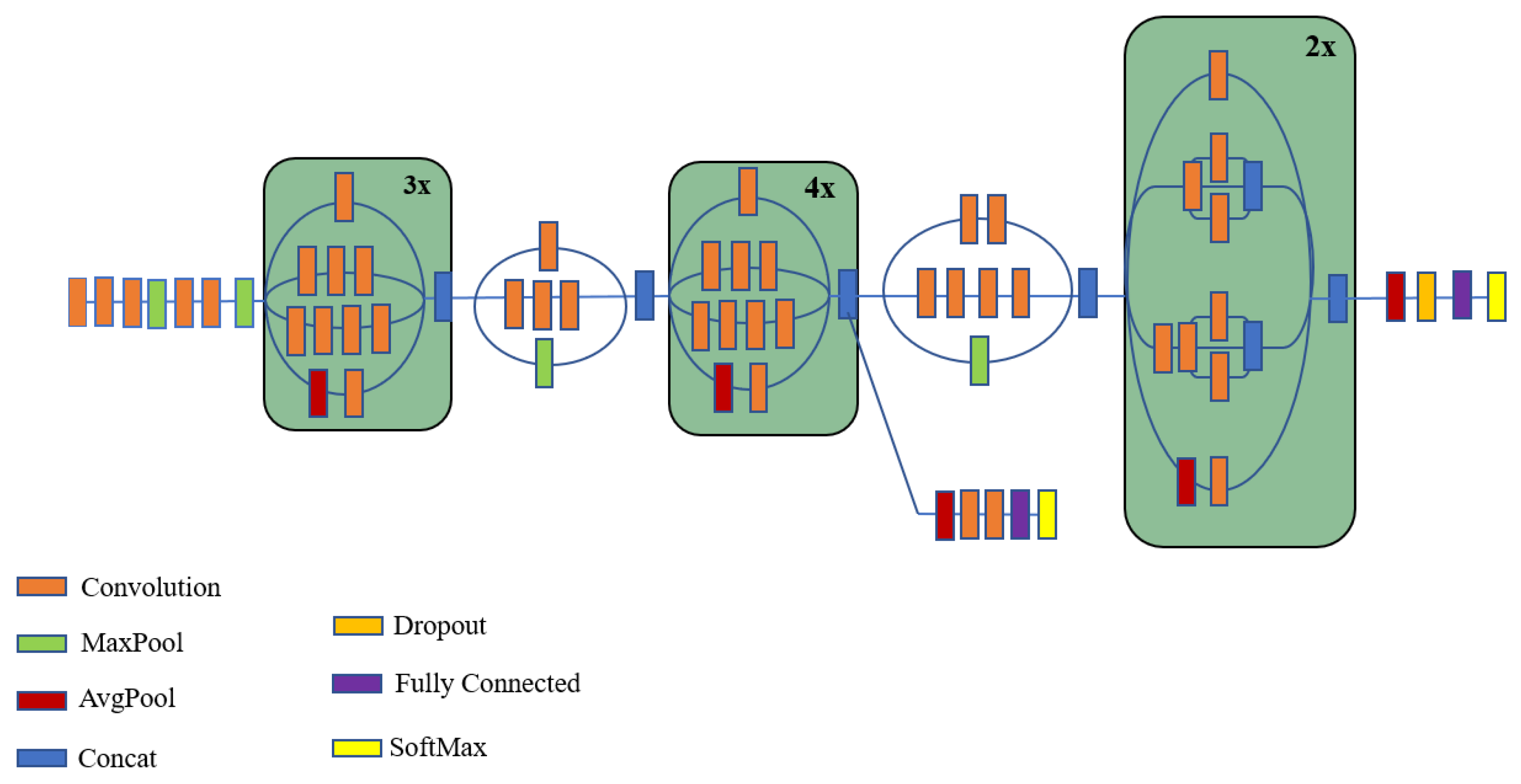 Algorithms 16 00176 g007 Algorithms 16 00176 g007