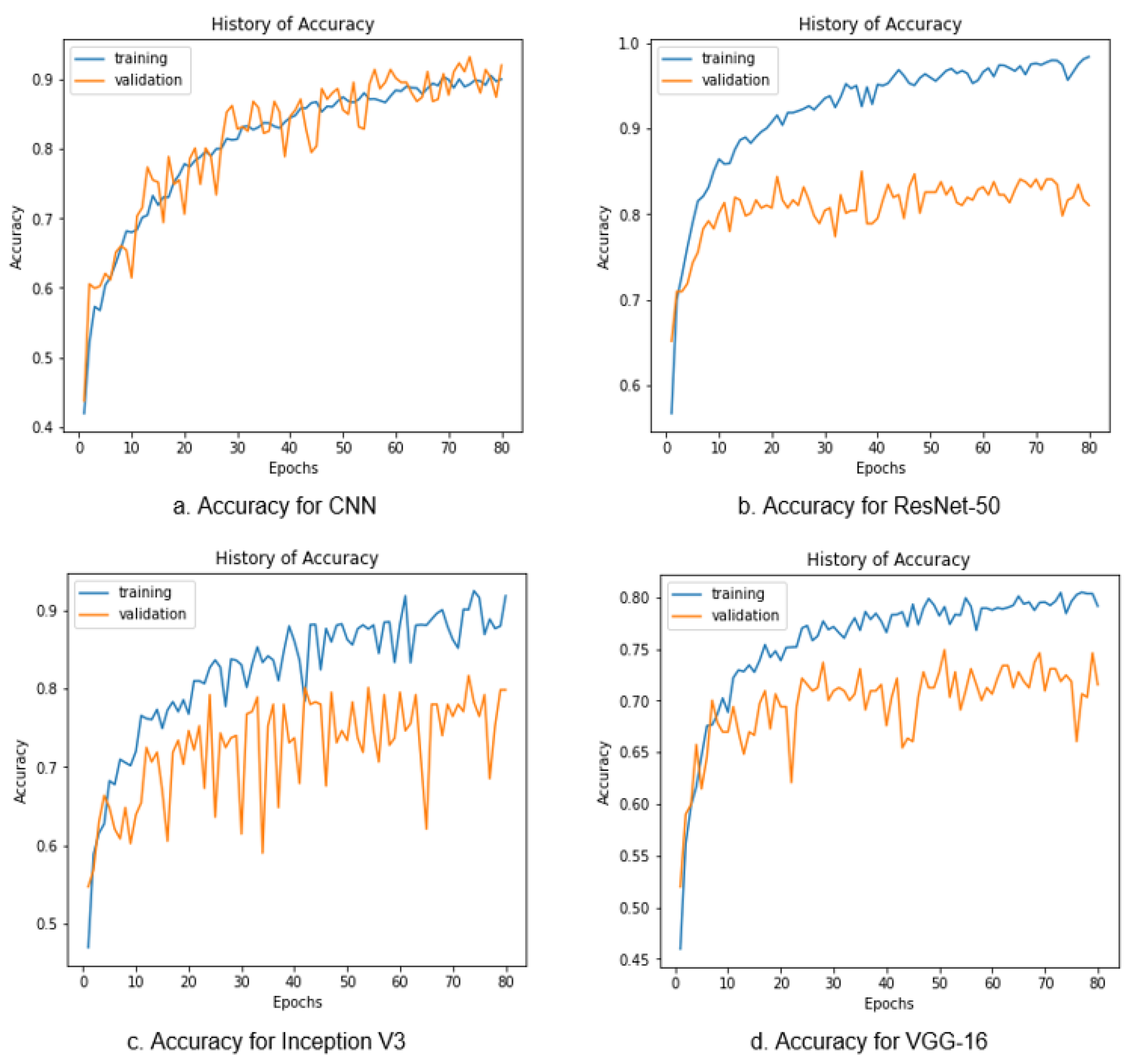 Algorithms 16 00176 g009 Algorithms 16 00176 g009