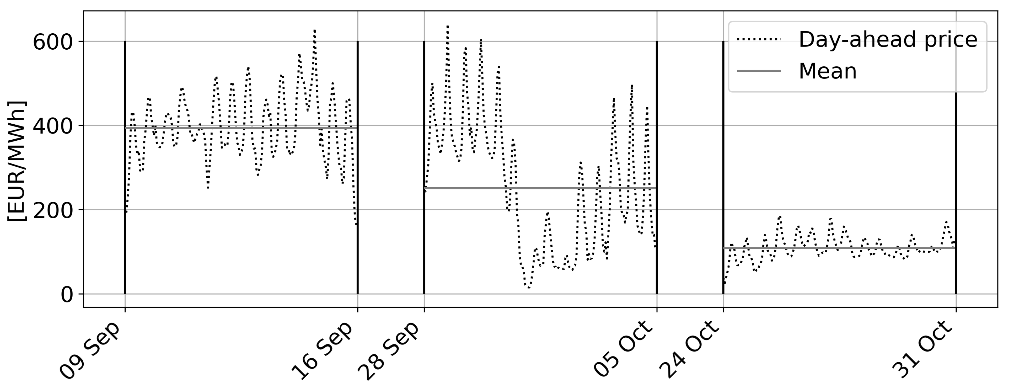 Algorithms 16 00177 g003 Algorithms 16 00177 g003