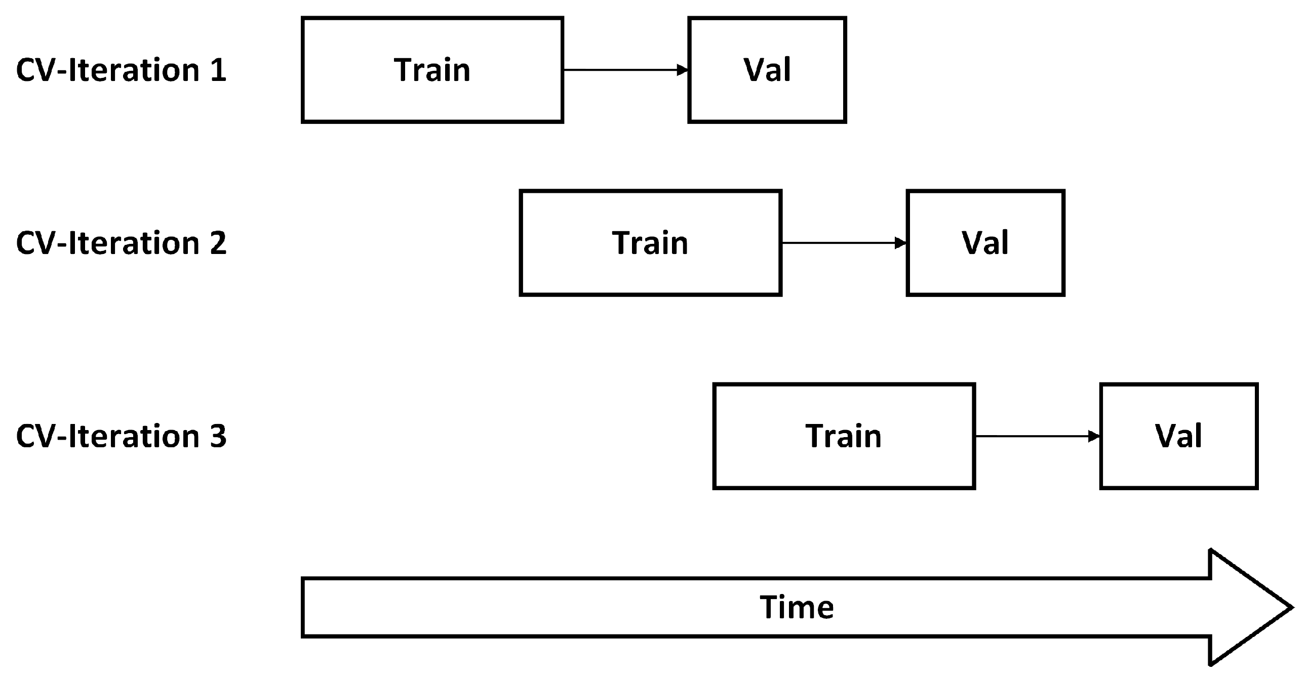 Algorithms 16 00177 g004 Algorithms 16 00177 g004