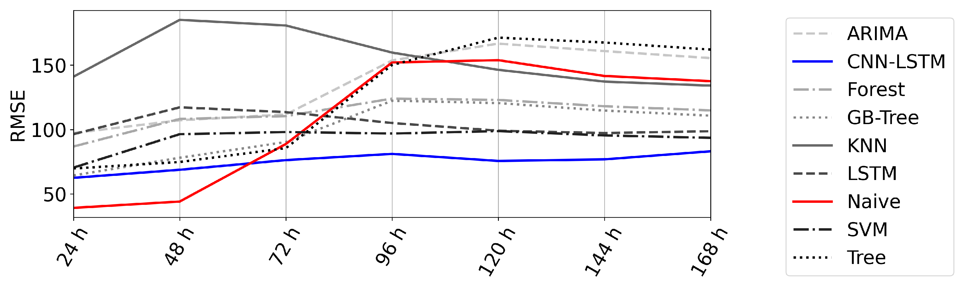 Algorithms 16 00177 g008 Algorithms 16 00177 g008