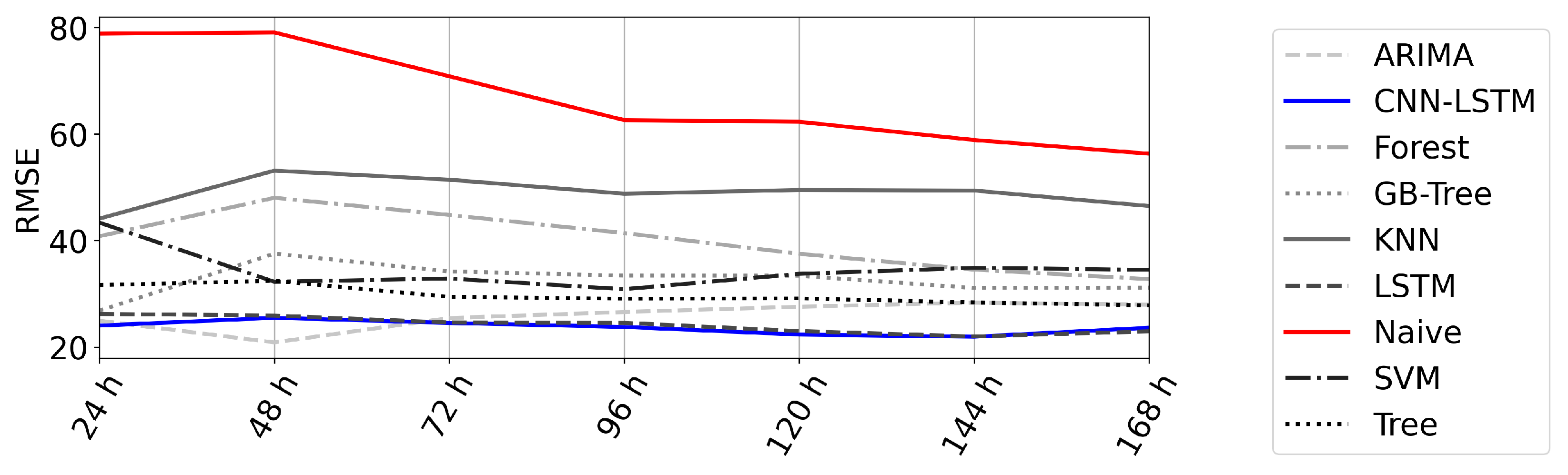 Algorithms 16 00177 g009 Algorithms 16 00177 g009