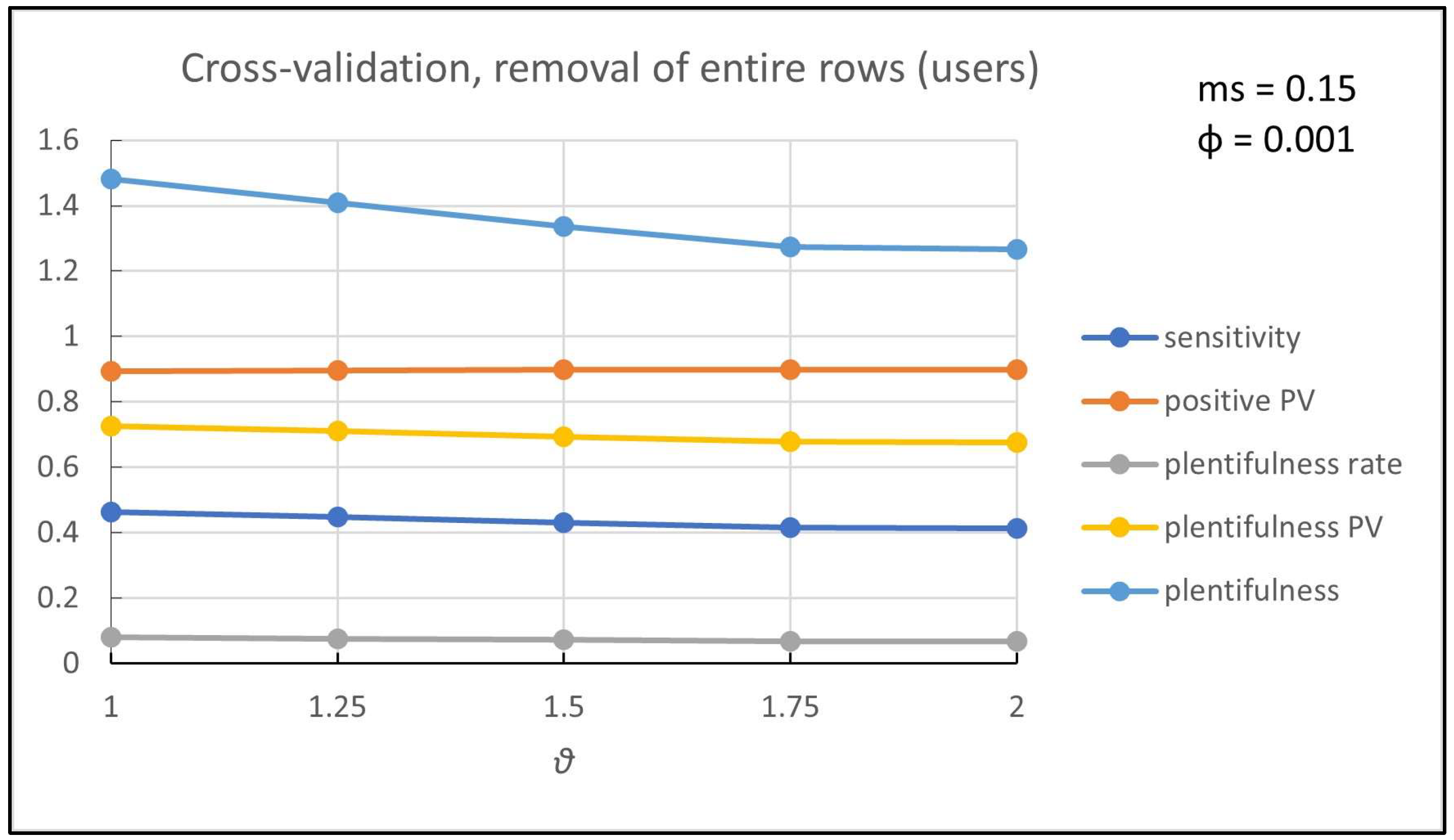 Algorithms 16 00182 g002