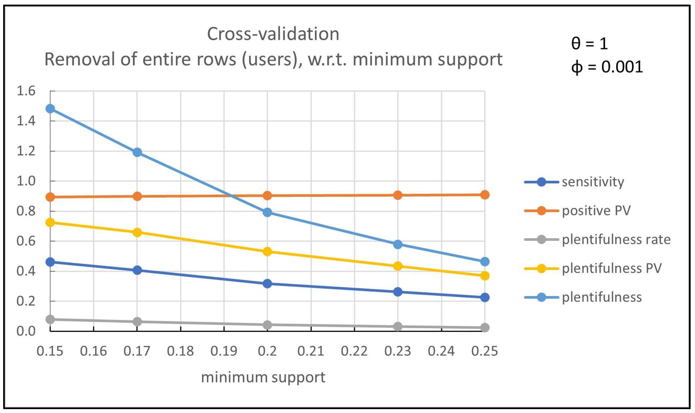 Algorithms 16 00182 g003