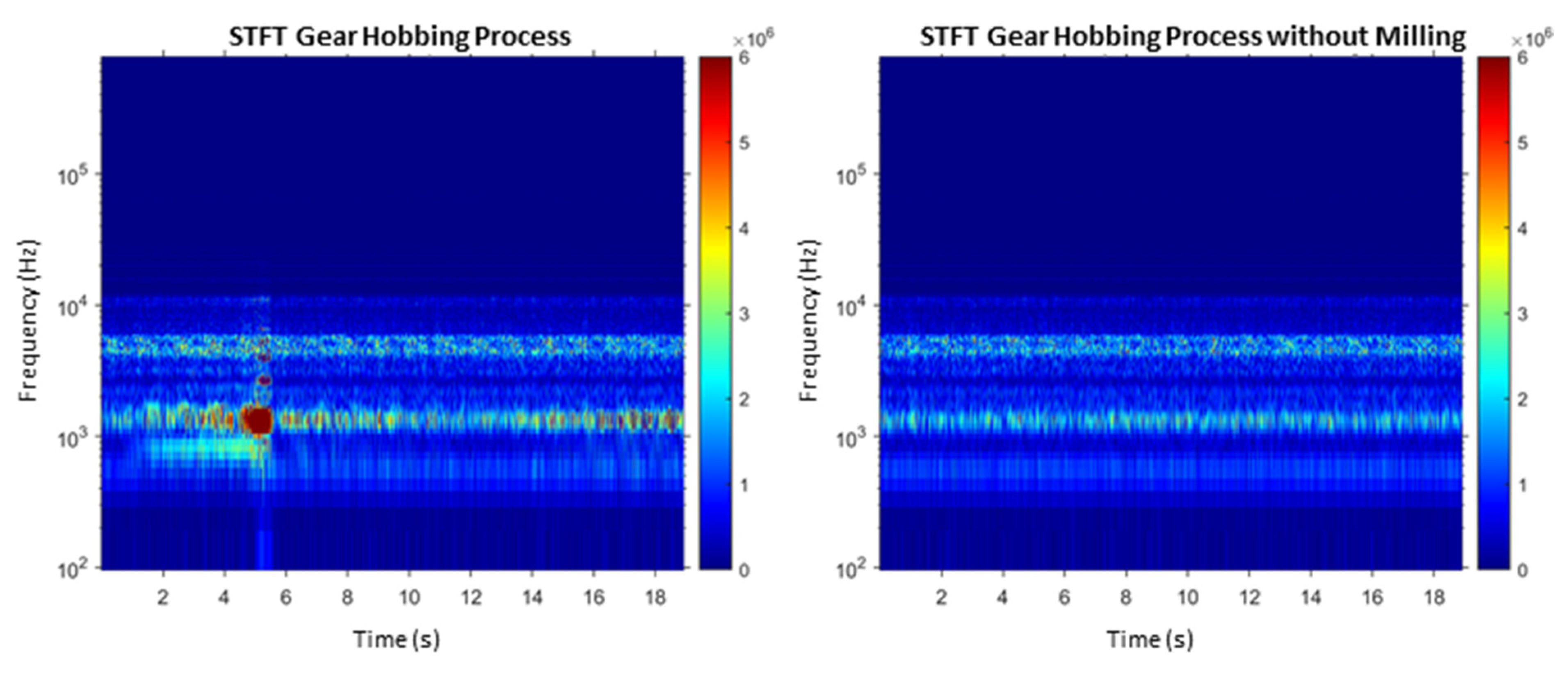 Algorithms 16 00183 g009 550