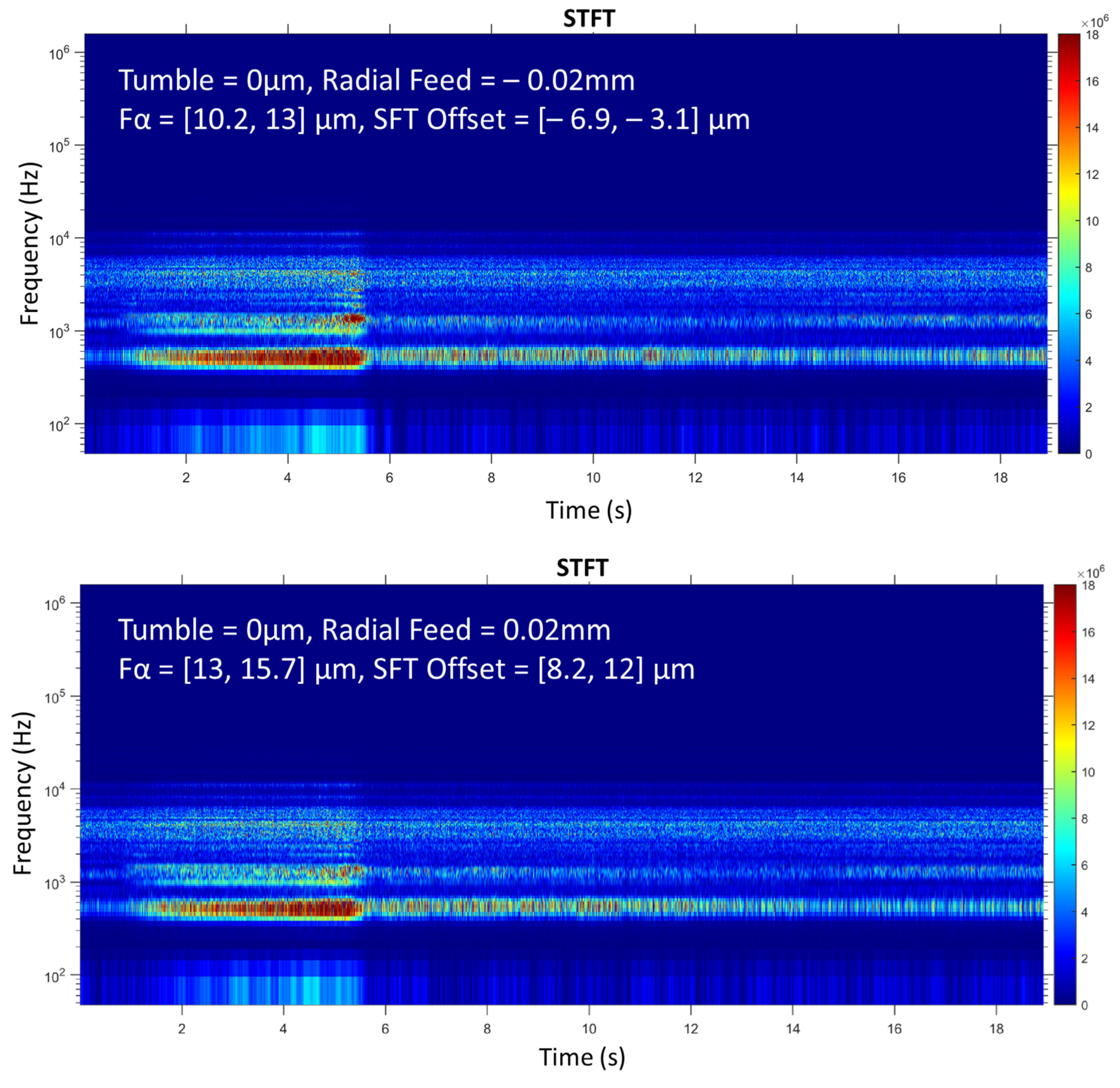 Algorithms 16 00183 g010 550