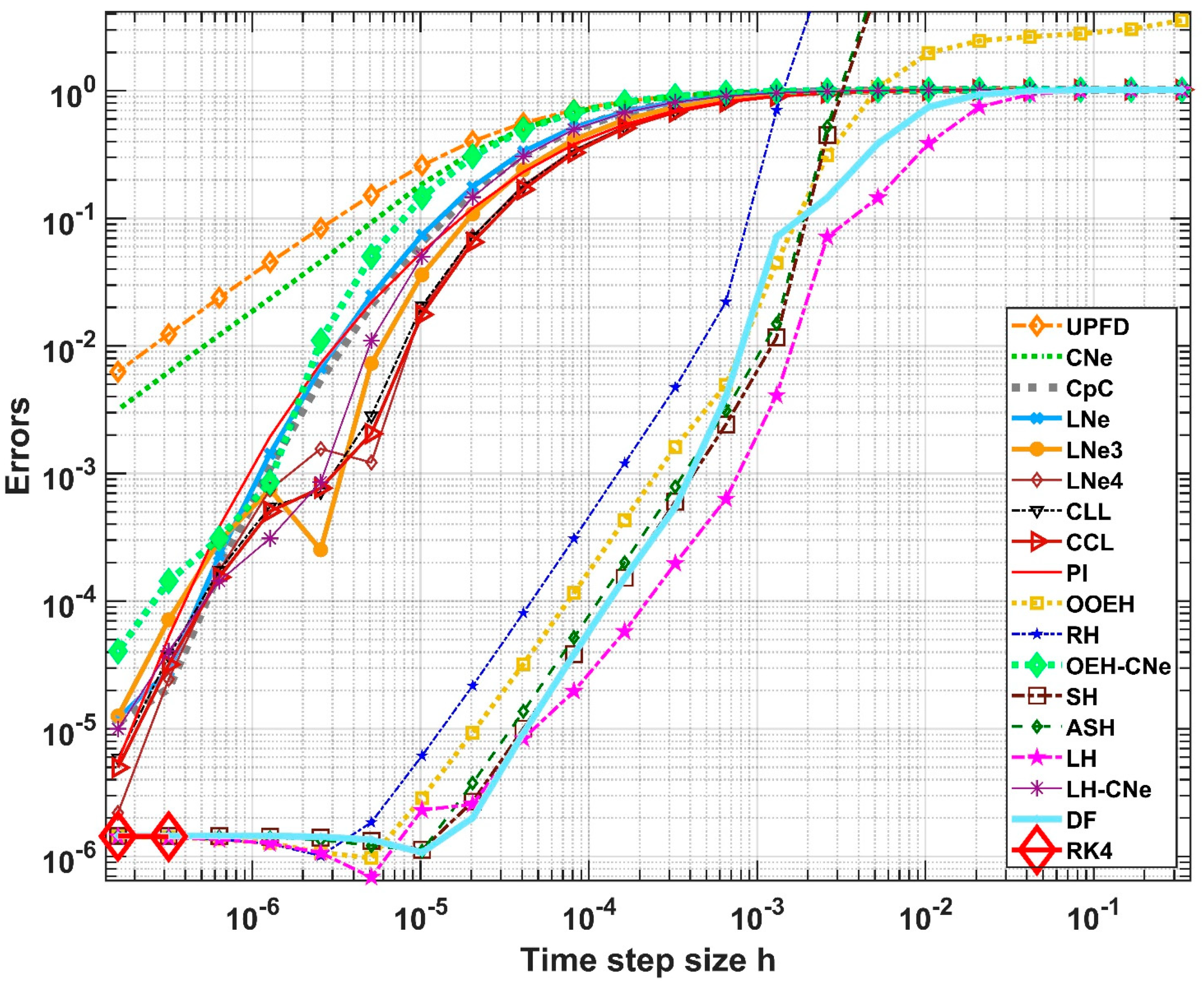 Algorithms 16 00184 g005 Algorithms 16 00184 g005