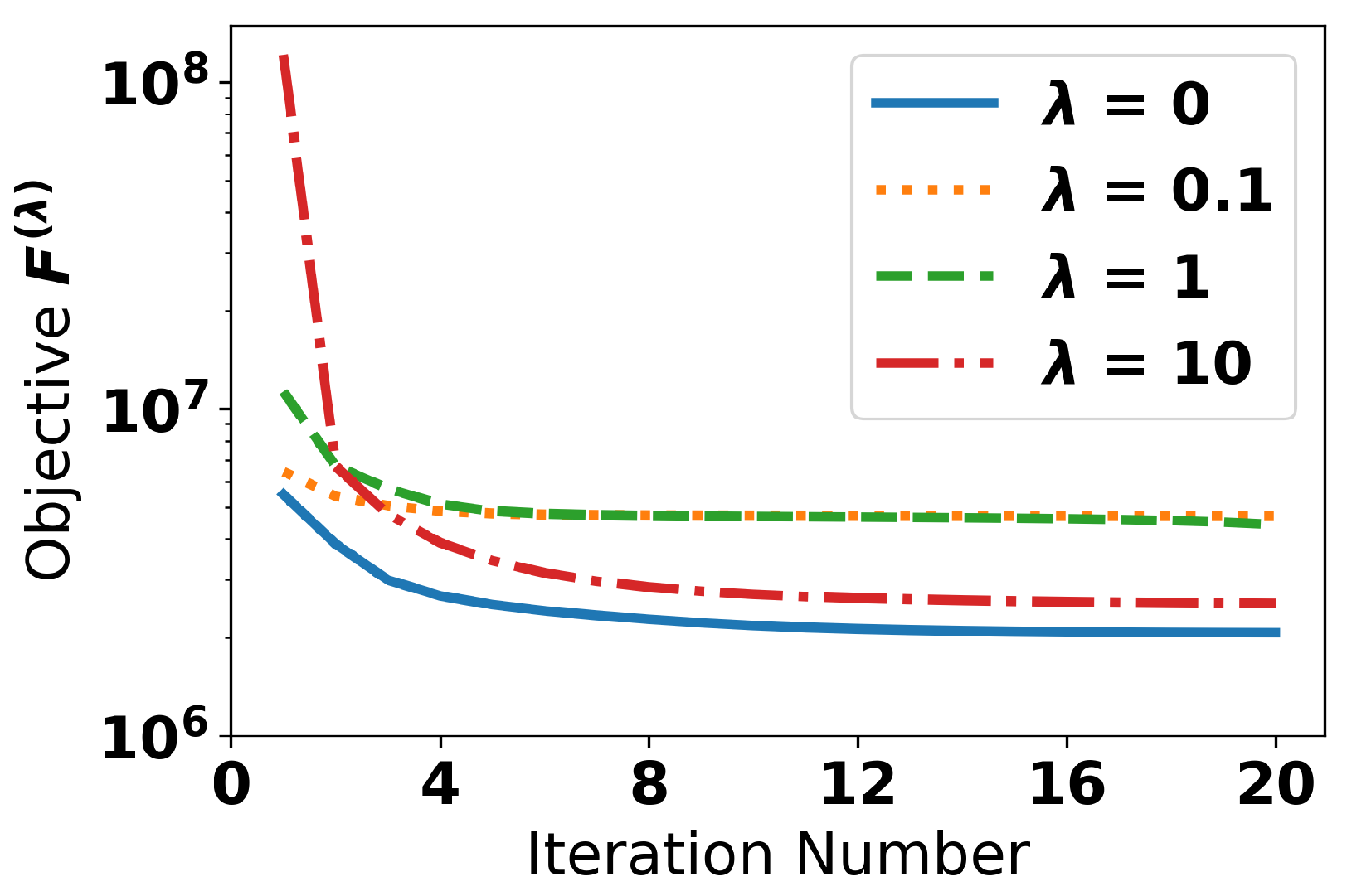 Algorithms 16 00187 g001 Algorithms 16 00187 g001