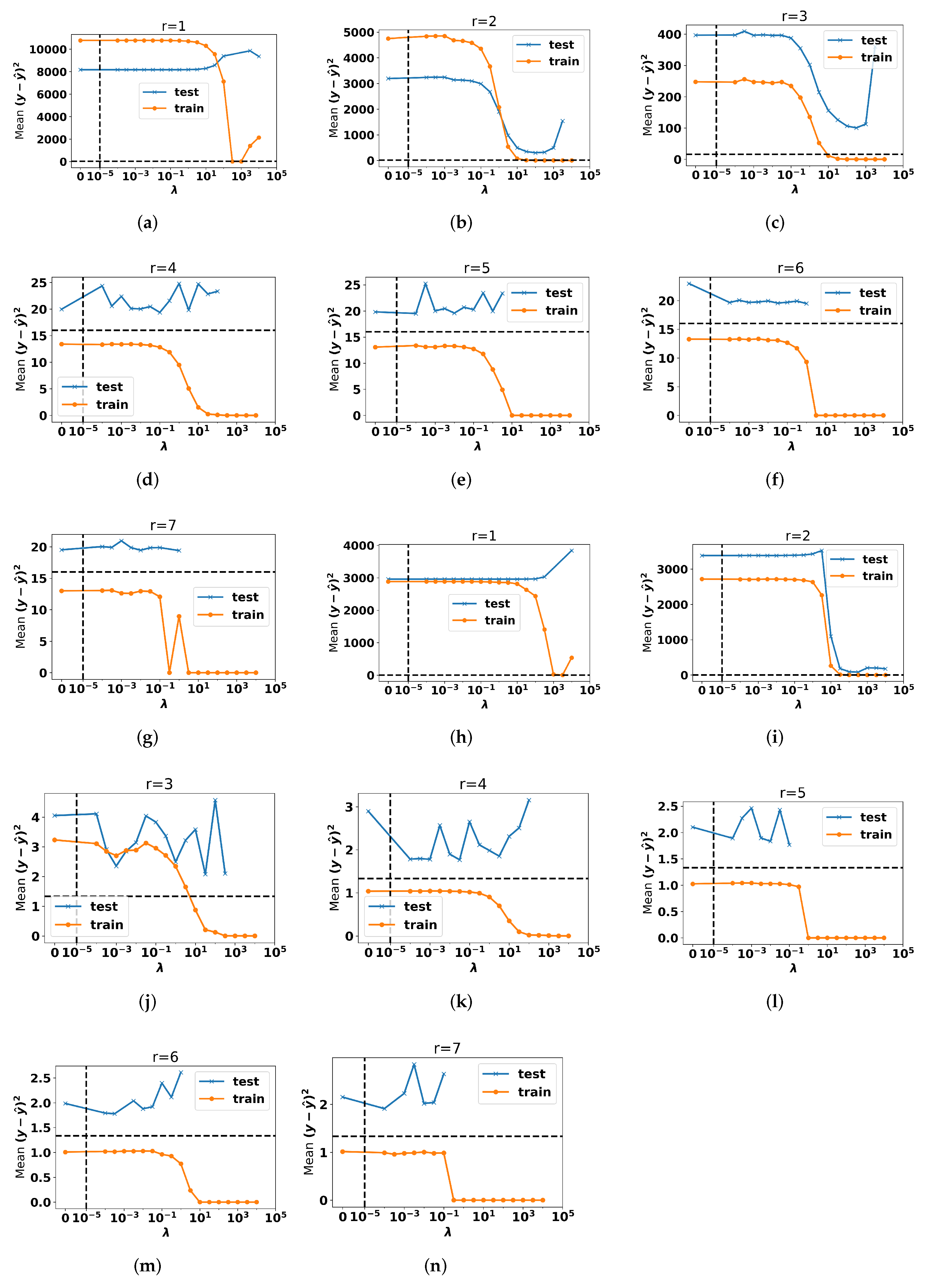 Algorithms 16 00187 g002 Algorithms 16 00187 g002