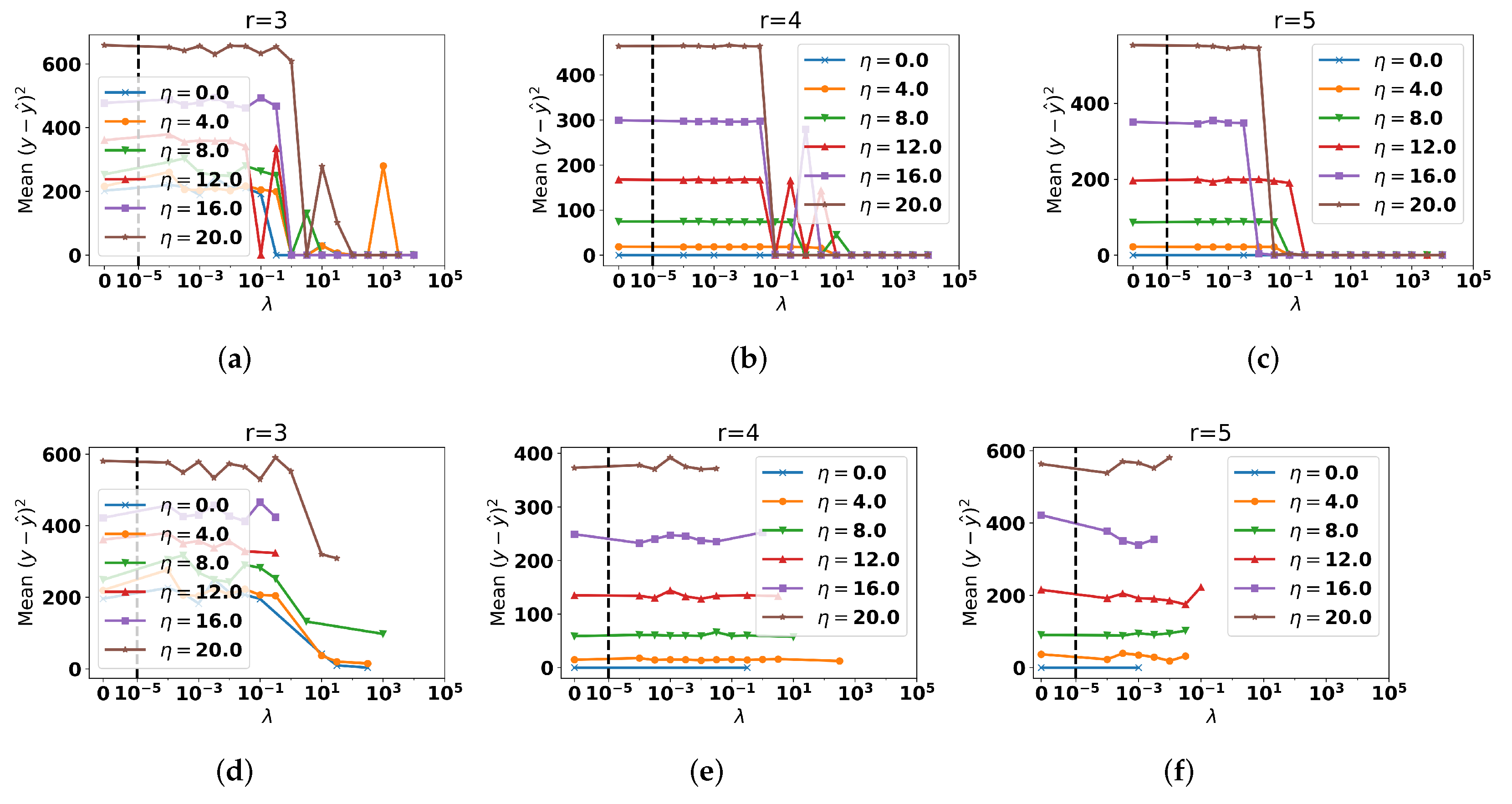 Algorithms 16 00187 g003 Algorithms 16 00187 g003