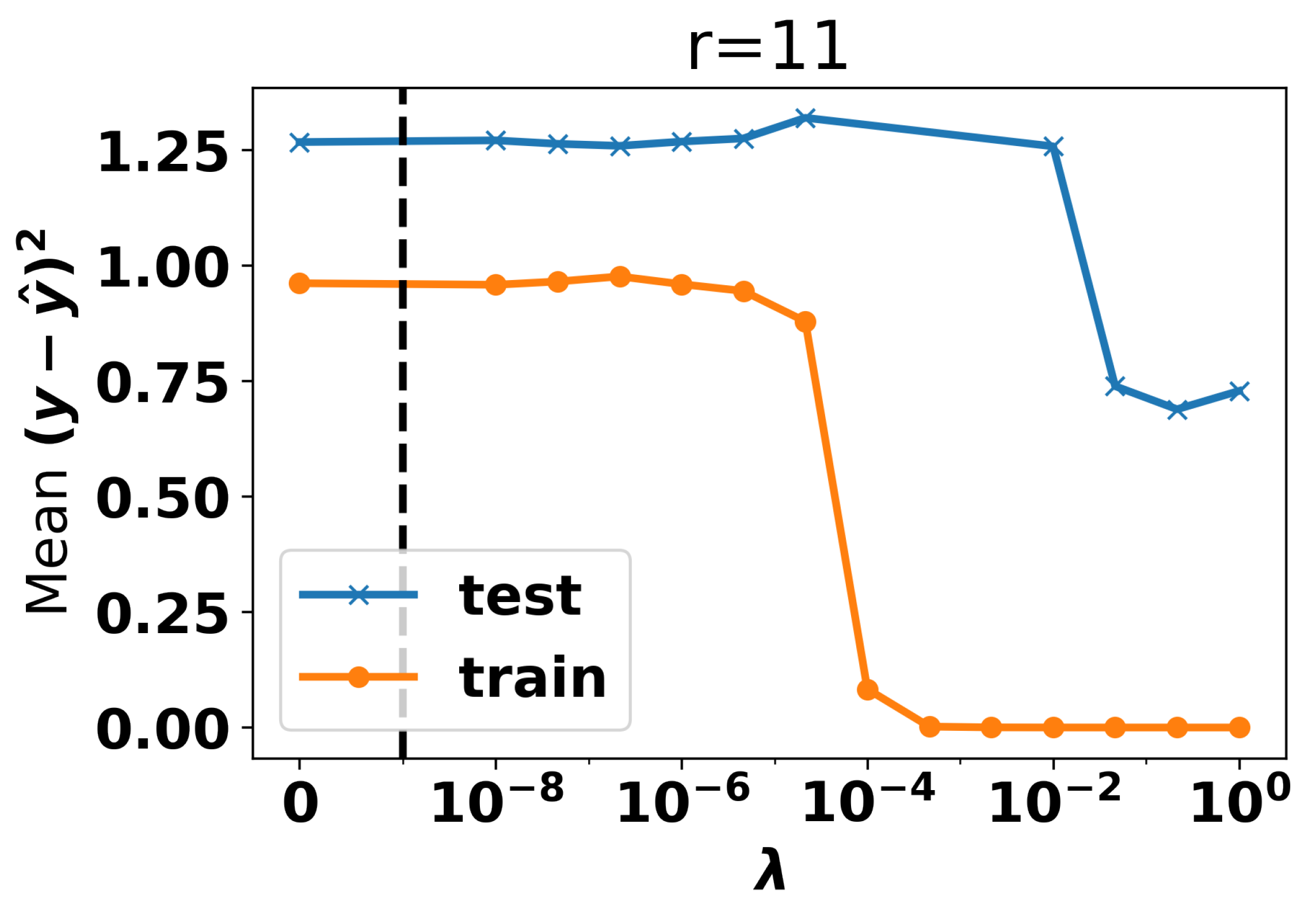 Algorithms 16 00187 g004 Algorithms 16 00187 g004