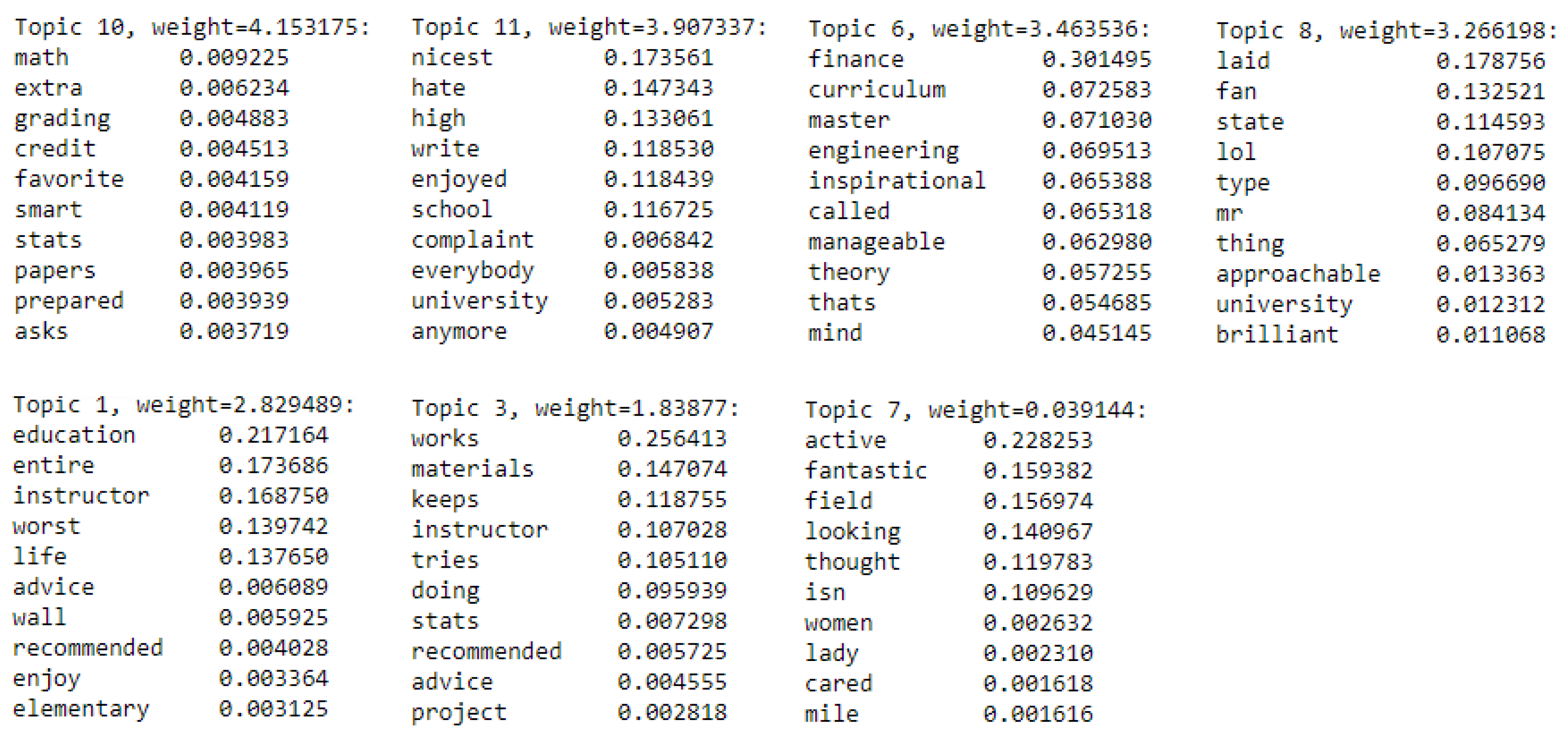 Algorithms 16 00187 g007 Algorithms 16 00187 g007